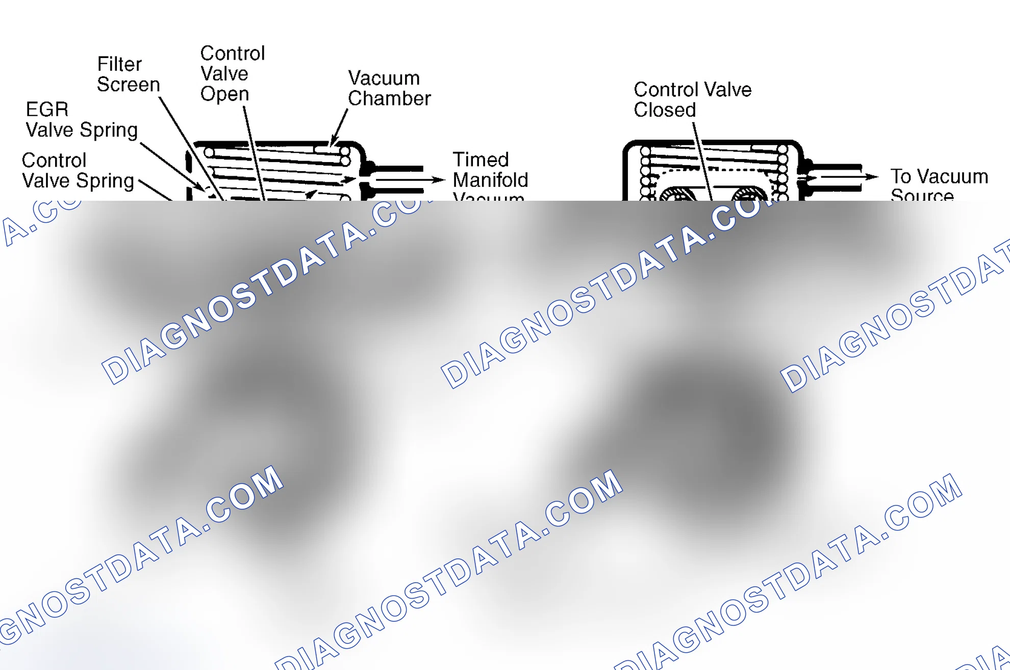 Scheme 9: Positive Backpressure EGR (BP/EGR) Valve