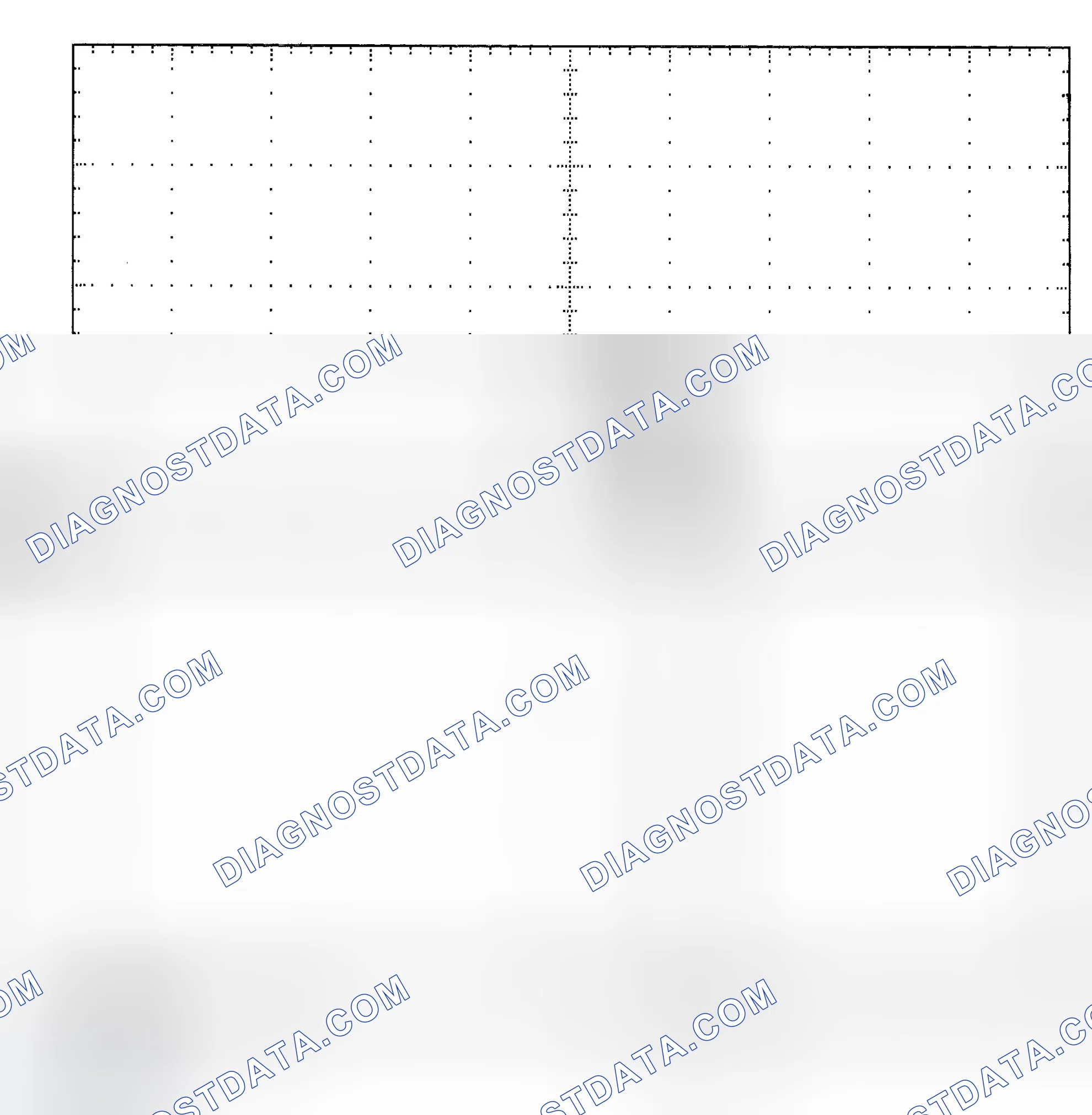 Scheme 25: Single Injector - Known Good - Voltage Pattern