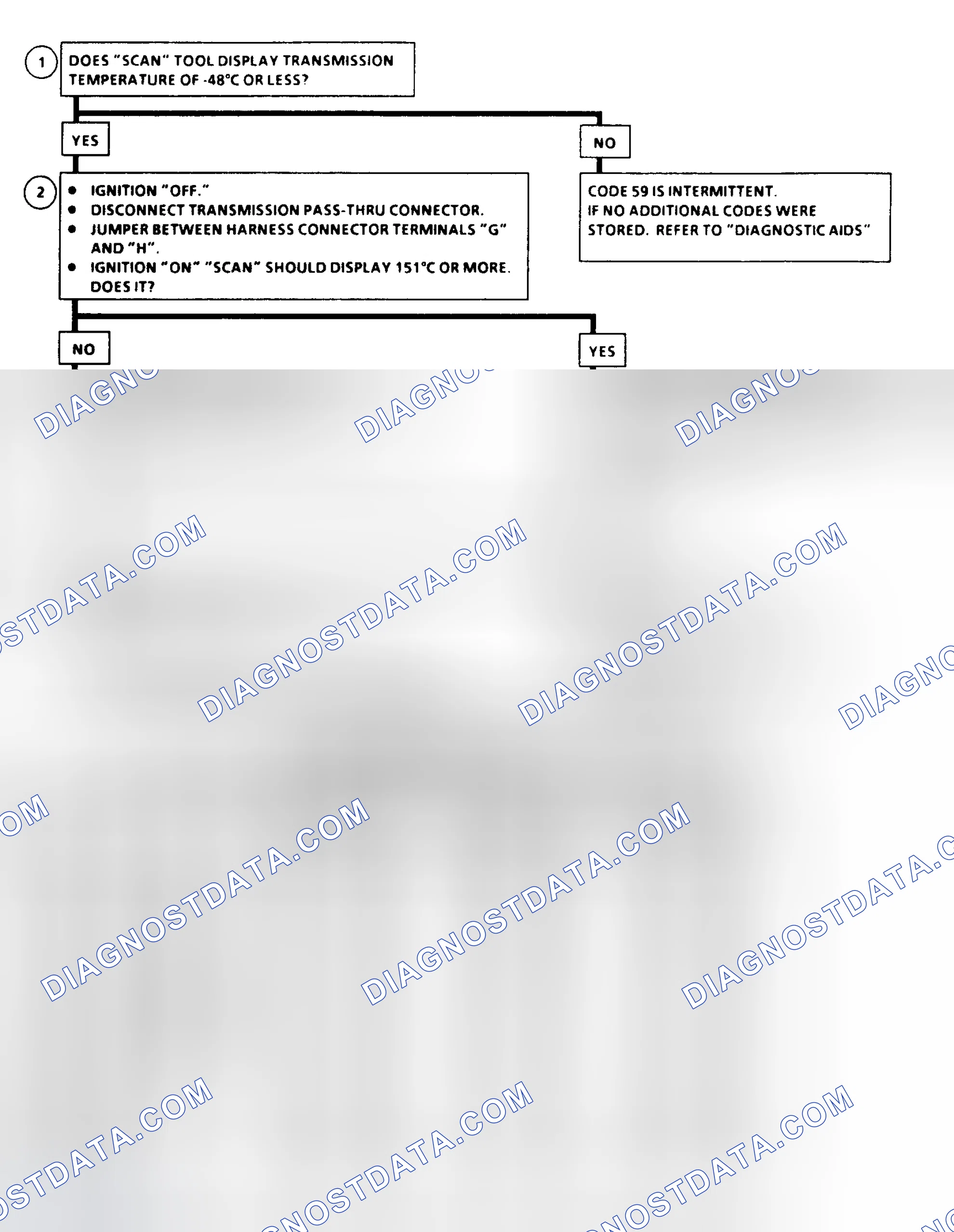 Scheme 180