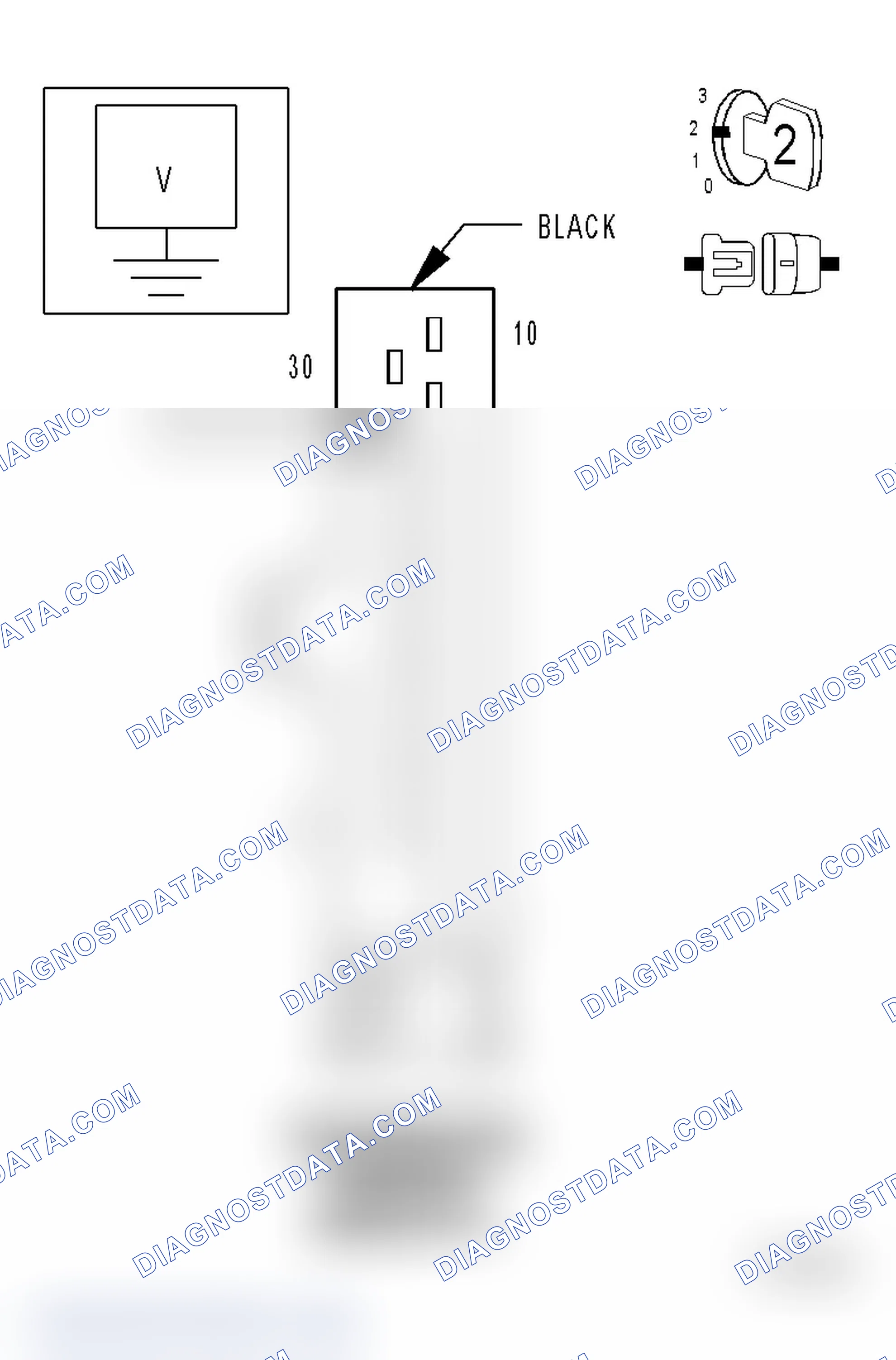 Scheme 88: Diagnostic Test
