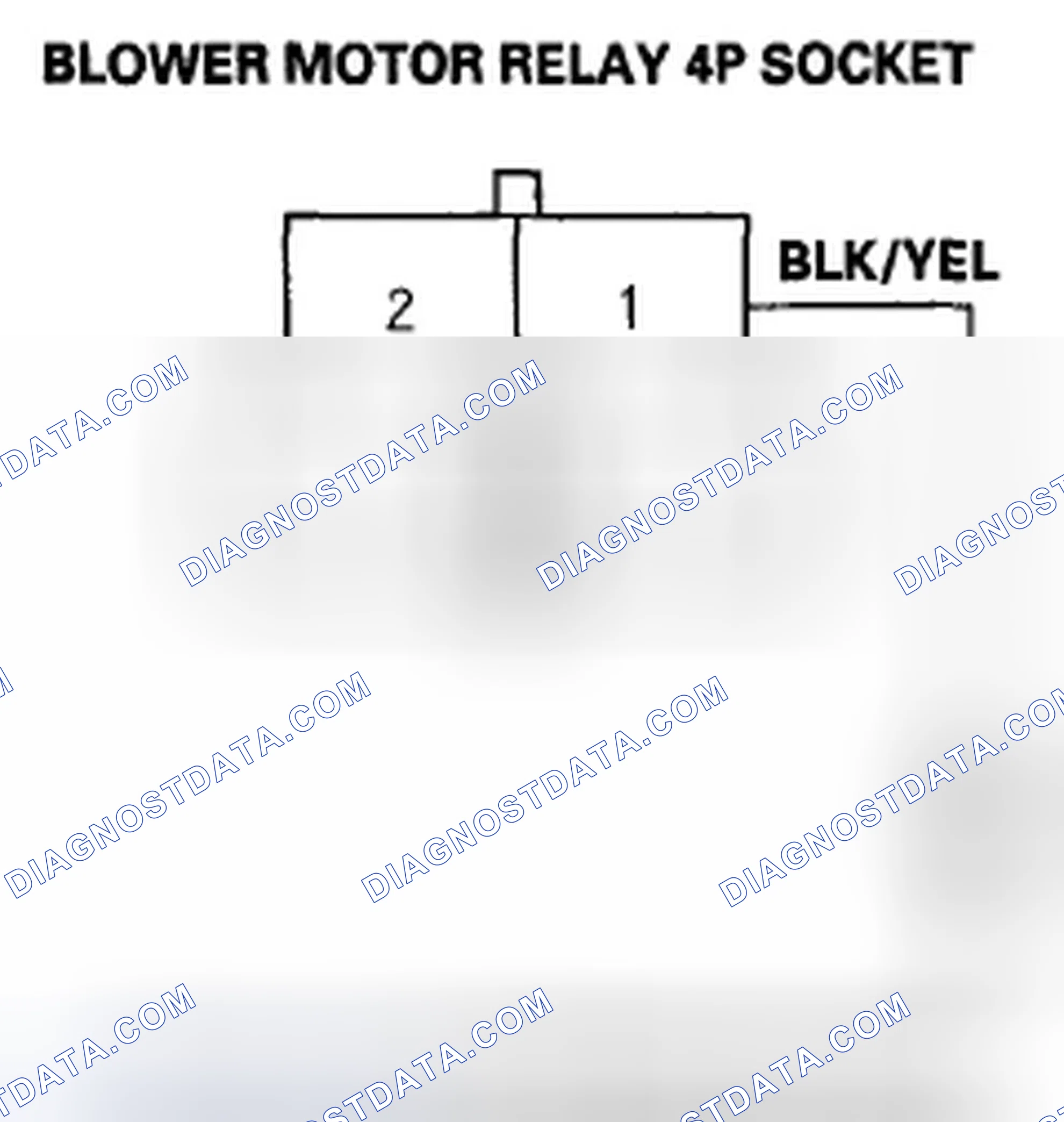 Scheme 22