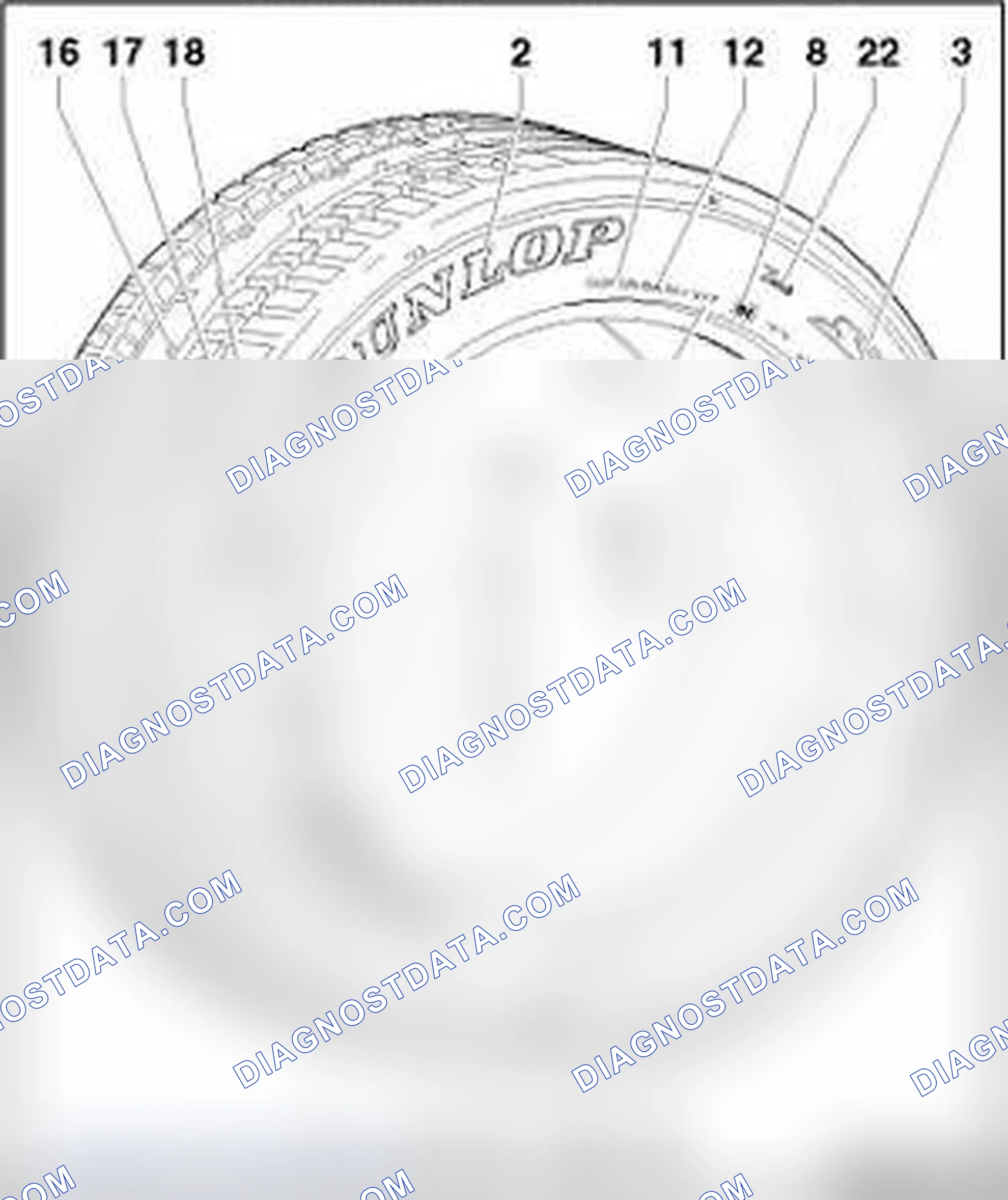 Scheme 44: Tire Information