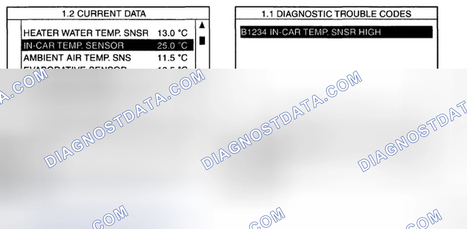 Scheme 7: MONITOR SCANTOOL DATA