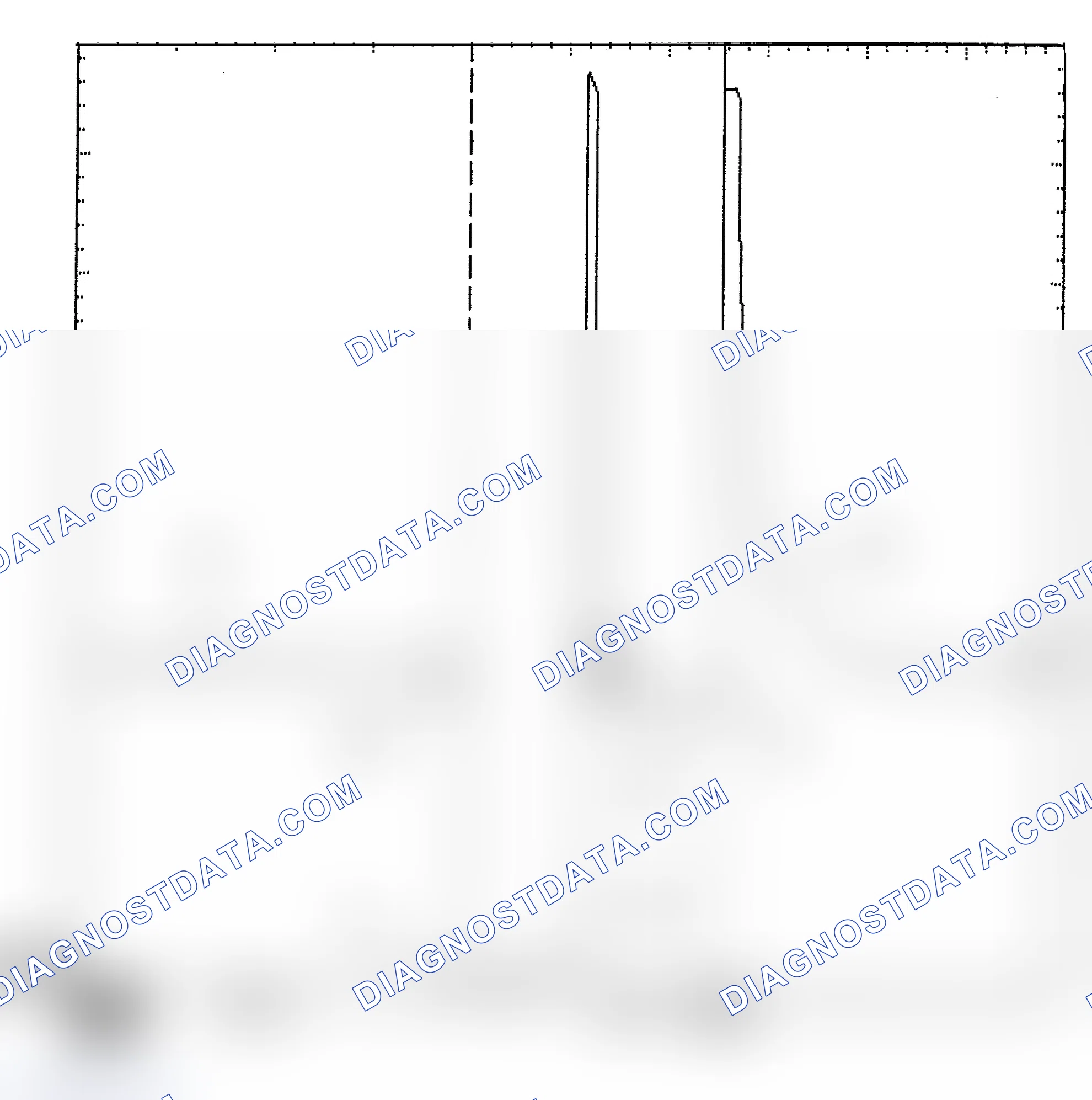 Scheme 6: Identifying Current Controlled Type Injector Pattern