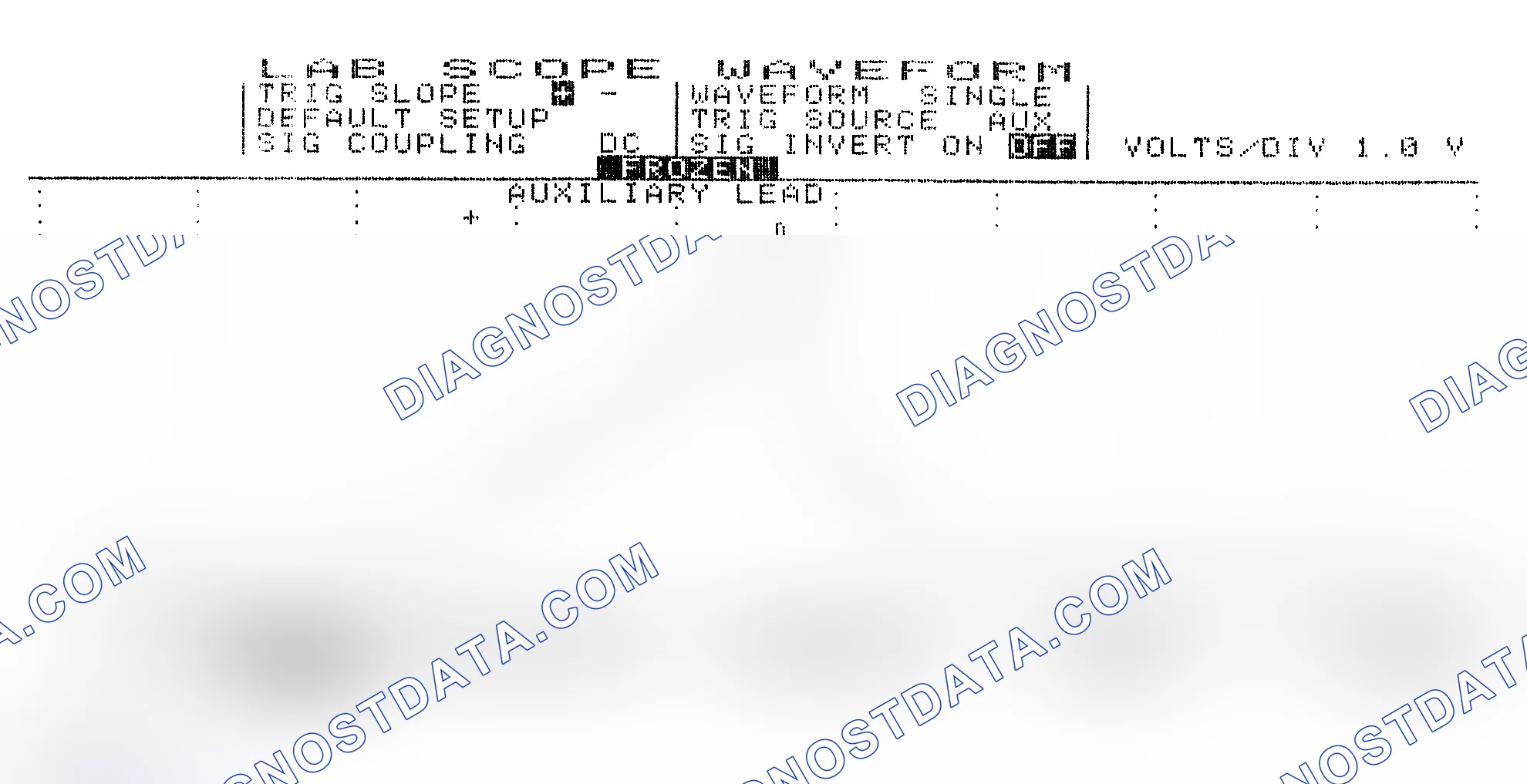 Scheme 19: Single Injector w/Excessive Current Flow - Current Pattern