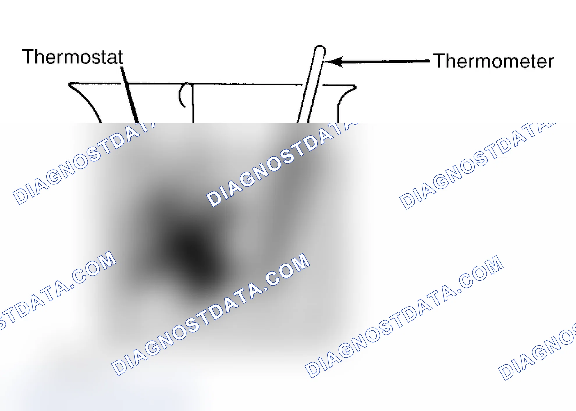 Scheme 1: Testing Thermostat in Coolant/Water Solution