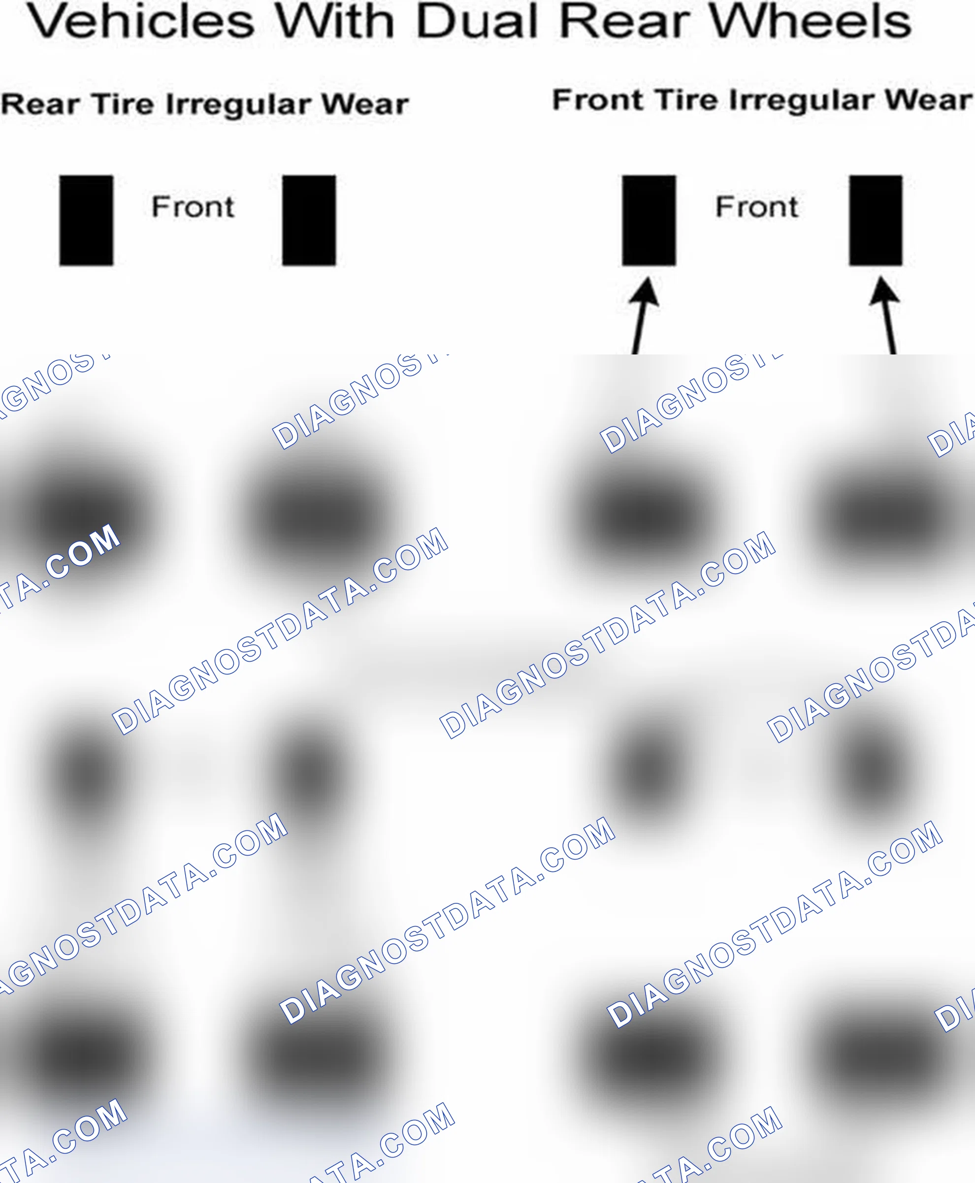 Scheme 30: Popular Tire Rotation Patterns - With Dual Rear Wheels