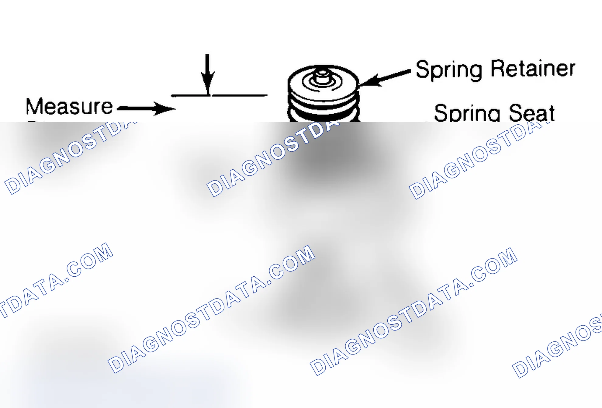 Scheme 14: Measuring Valve Spring Installed Height