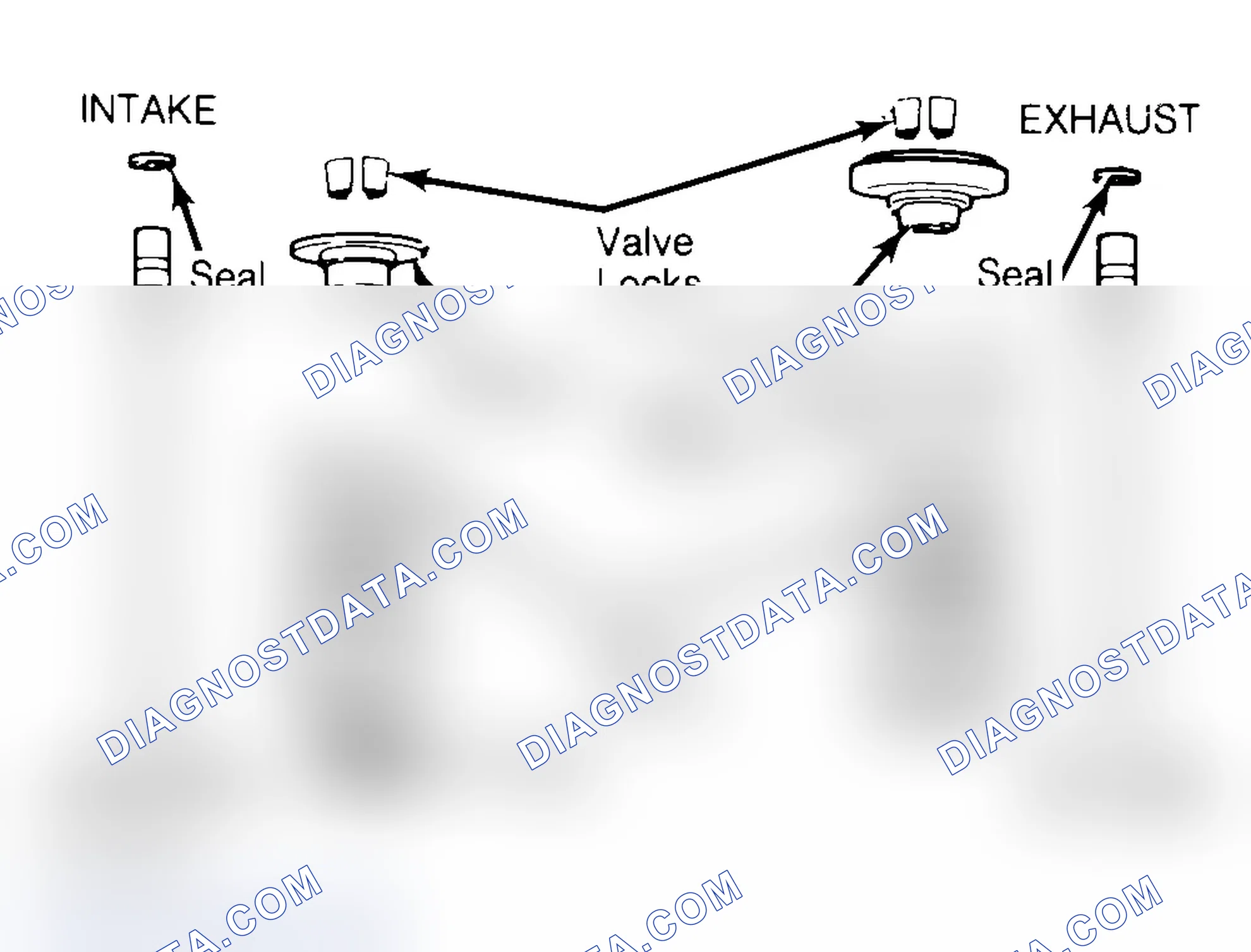 Scheme 11: Exploded View of Valve Assemblies