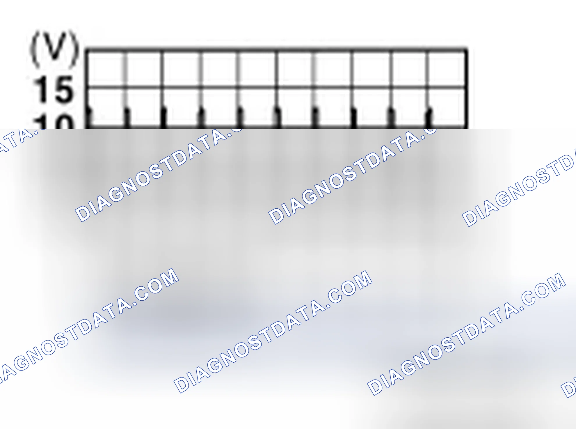 Scheme 108: Diagnosis Procedure