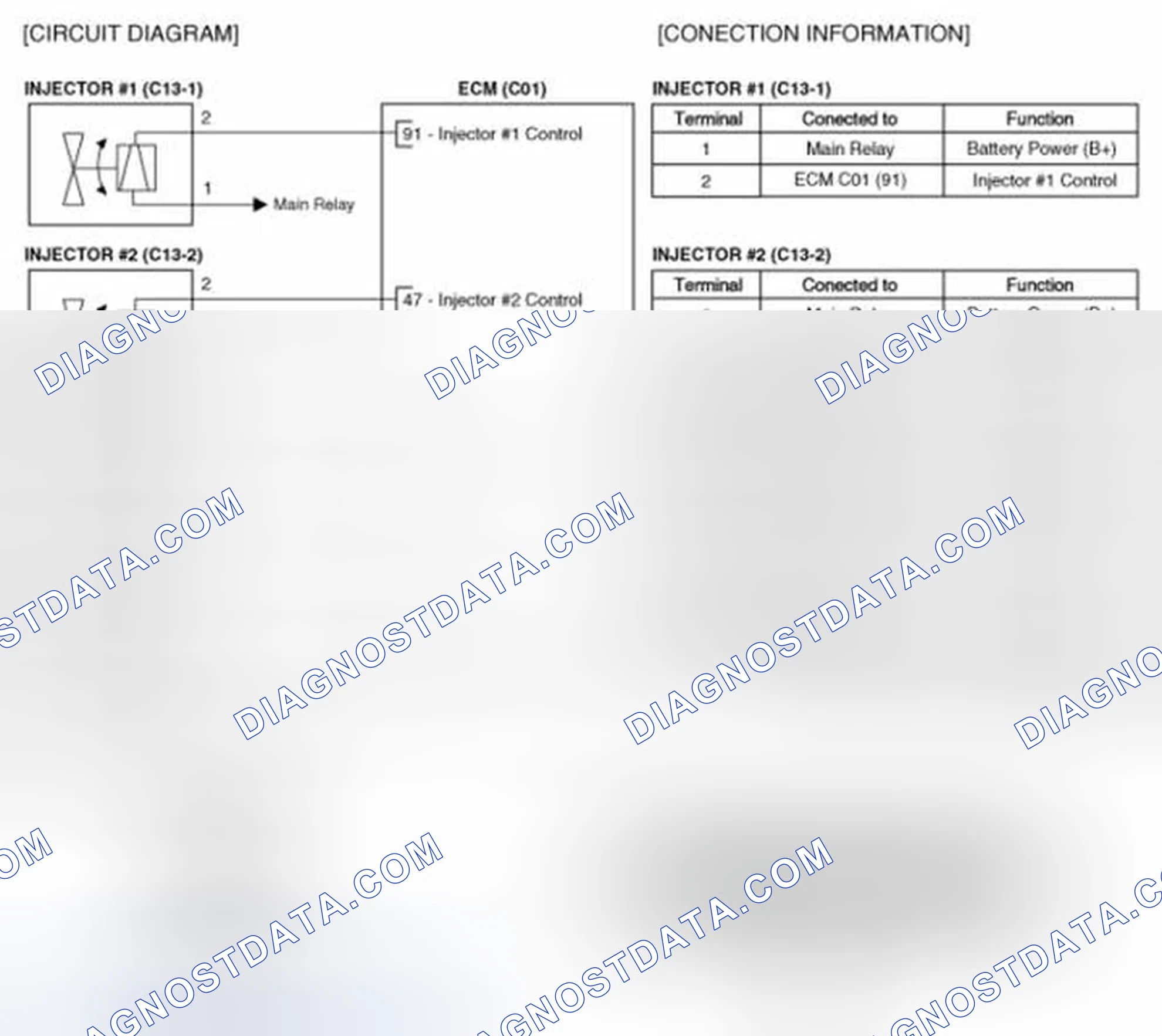 Scheme 85