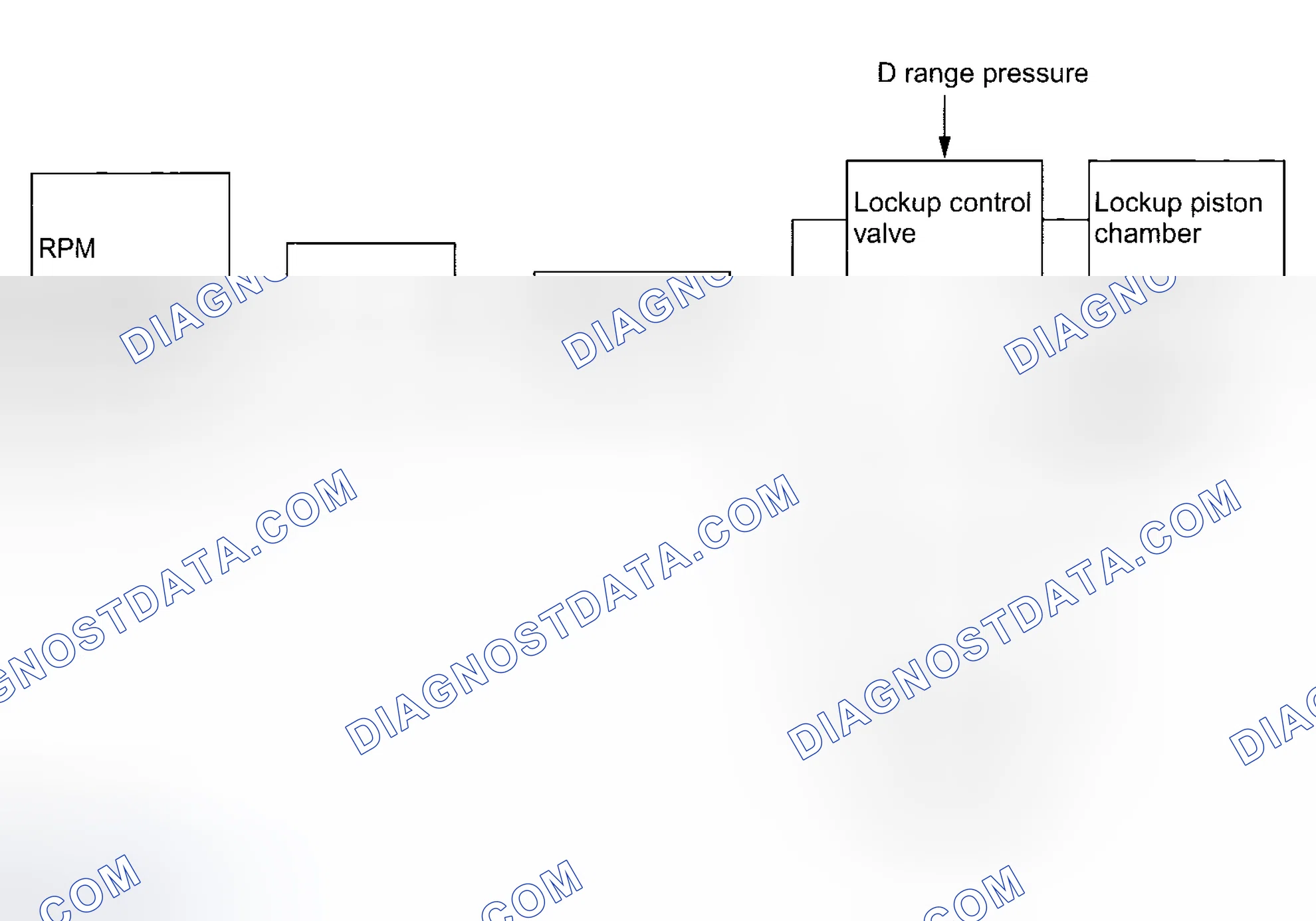 Scheme 82