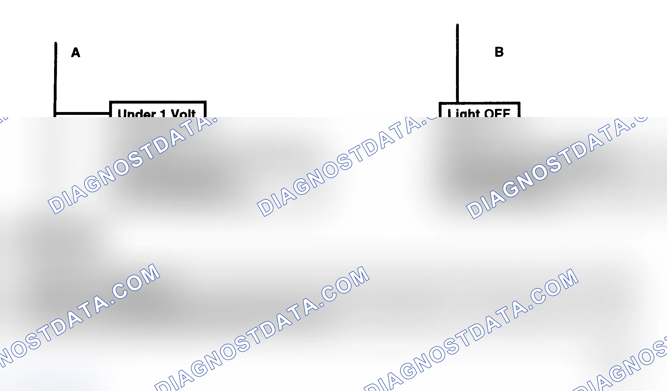 Scheme 180: Flow Chart C8B - TCC Electrical Diagnosis (Exc 4.3L) (2 Of 2)