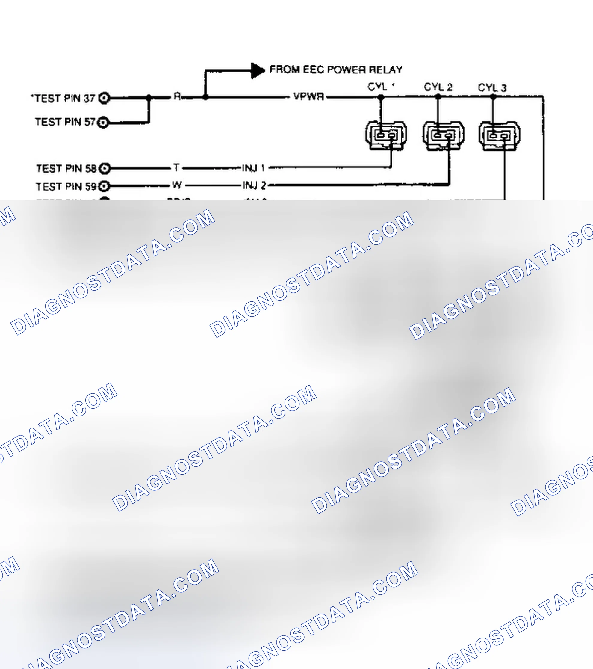 Scheme 52: Test Schematic (Taurus 3.0L SHO)