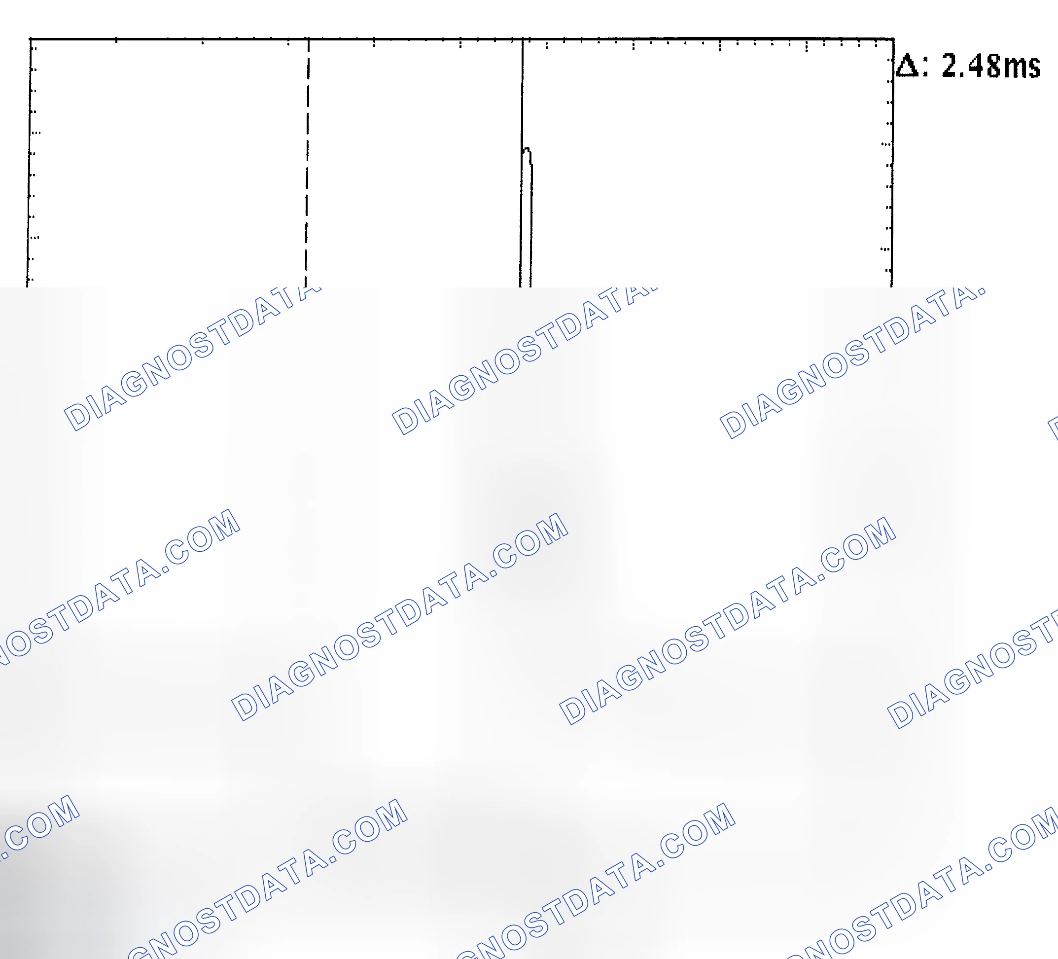 Scheme 24: Injector Bank - Known Good - Voltage Pattern