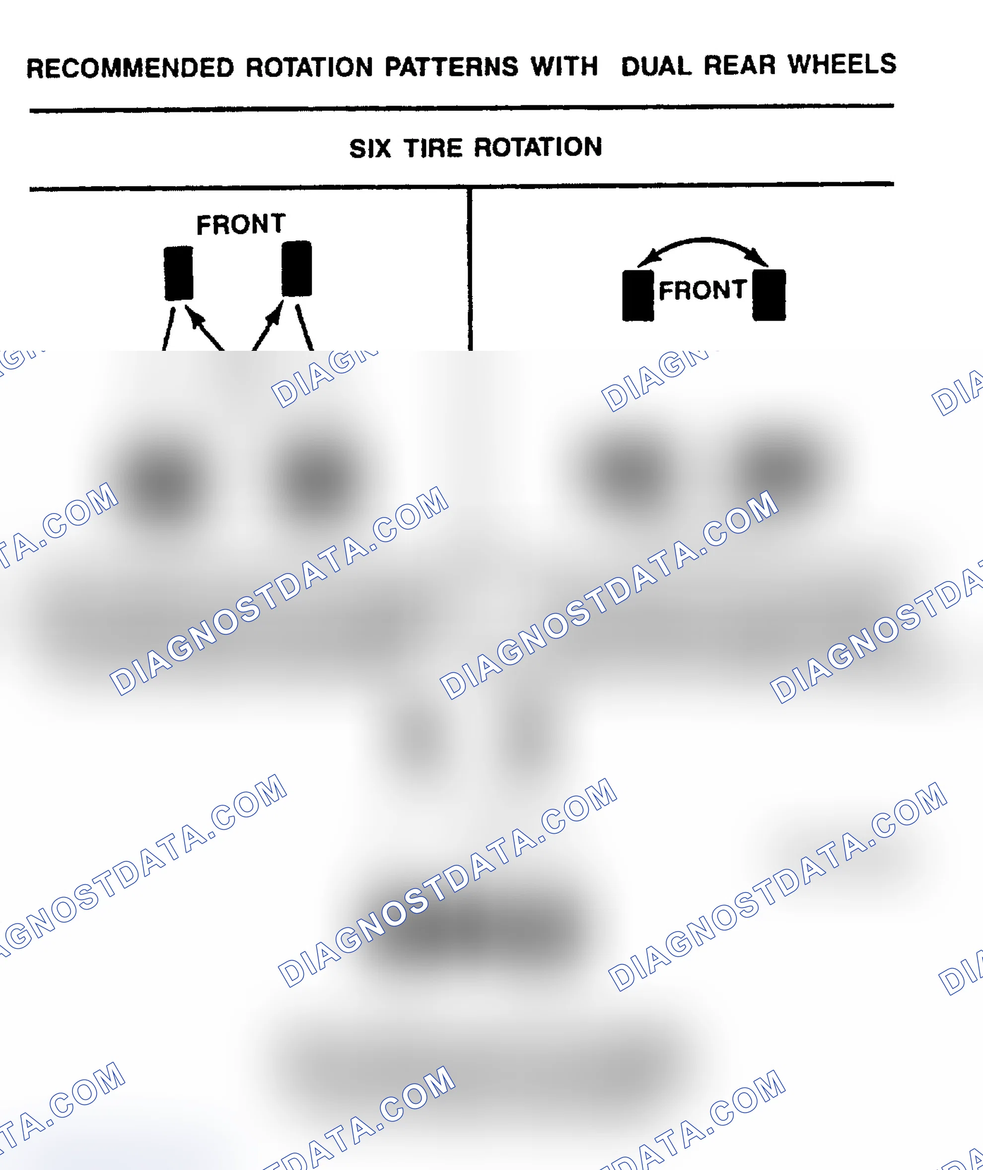 Scheme 22