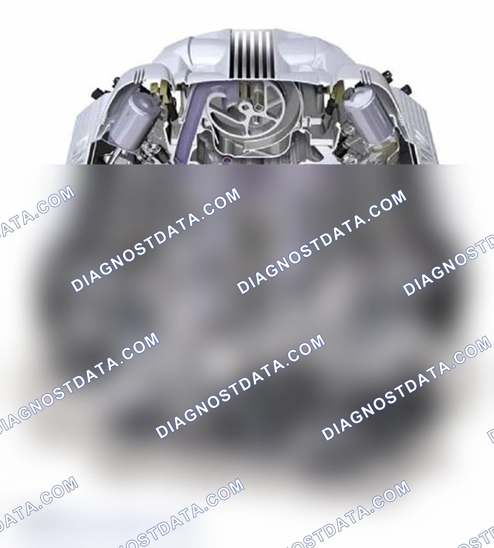 Scheme 2: Engine Diagnosis