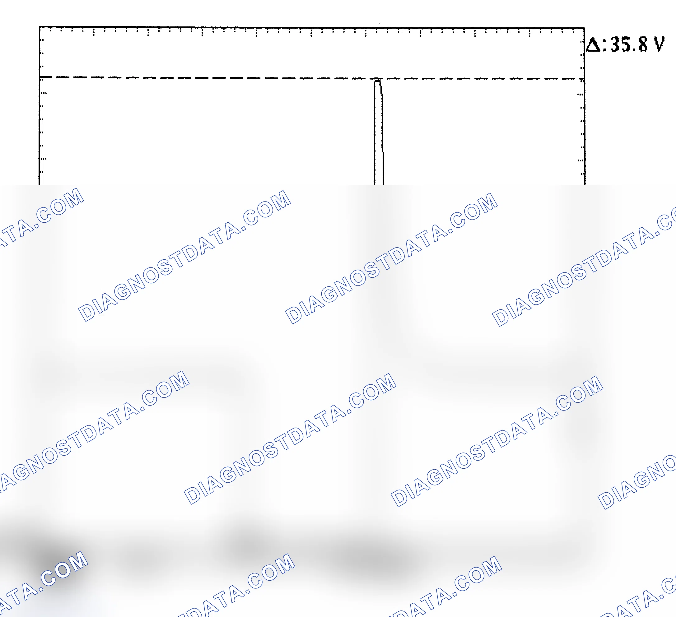 Scheme 28: Injector Bank - Known Good - Voltage Pattern