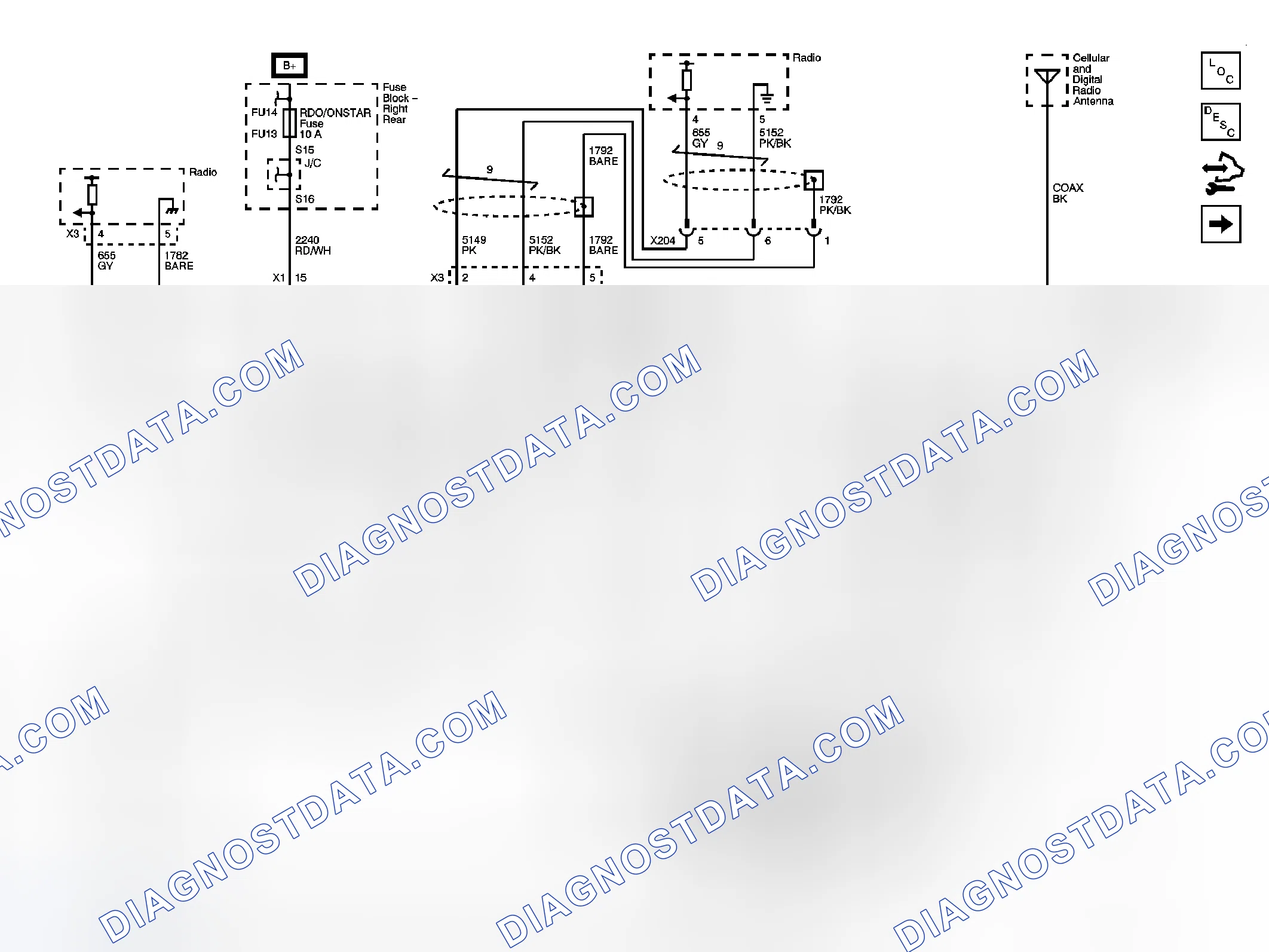 Scheme 11: OnStar Schematics