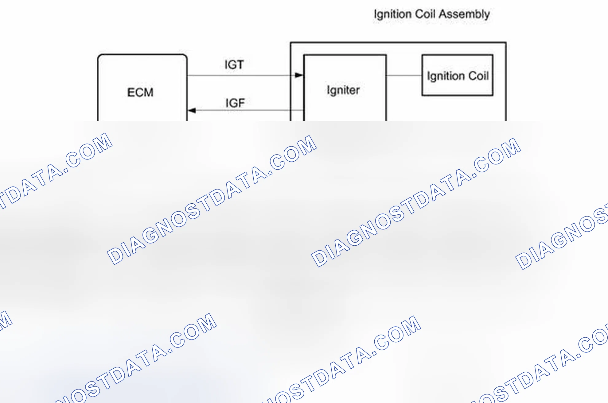Scheme 265: MONITOR DESCRIPTION