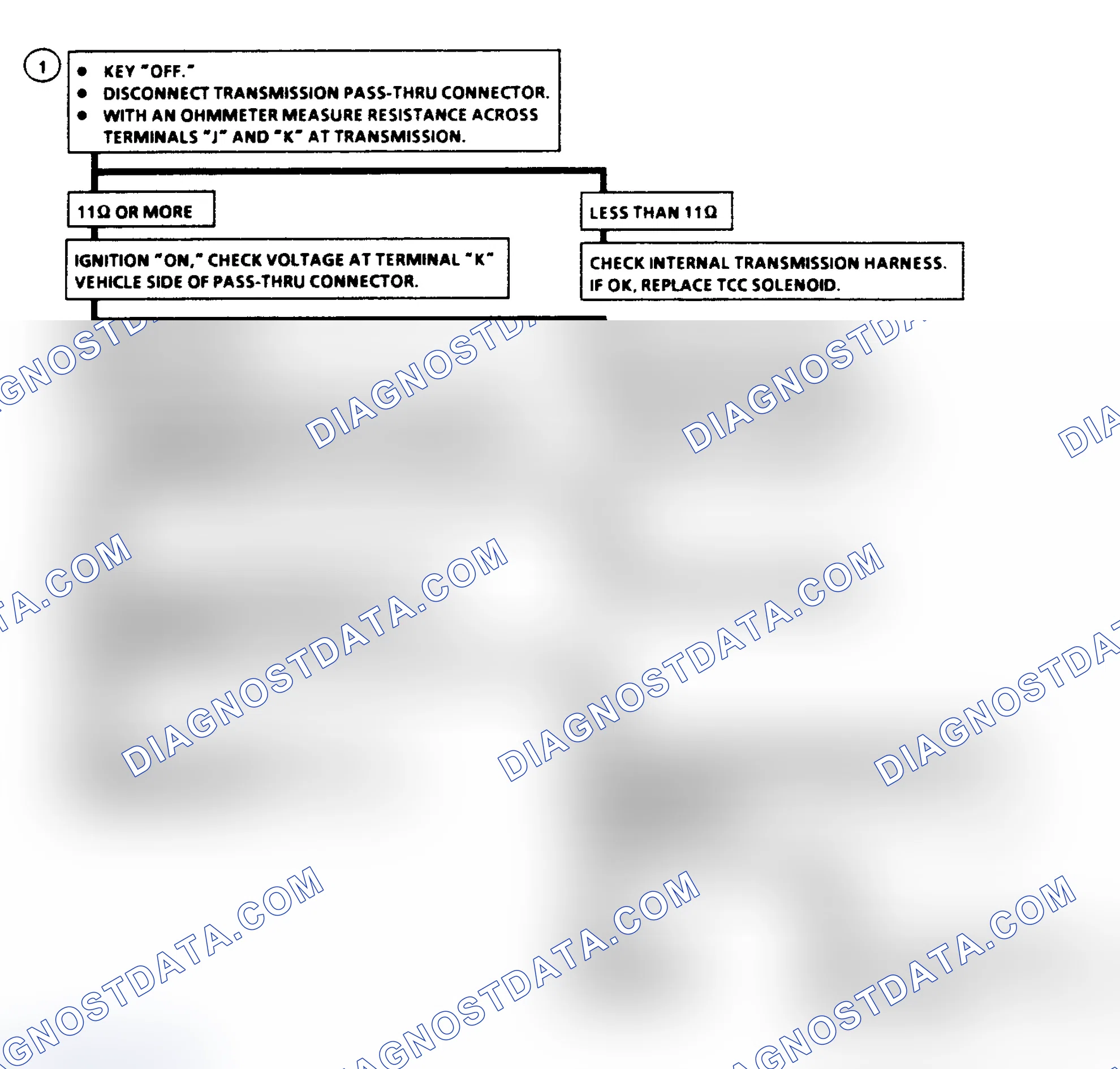 Scheme 299: Diagnostic Aids