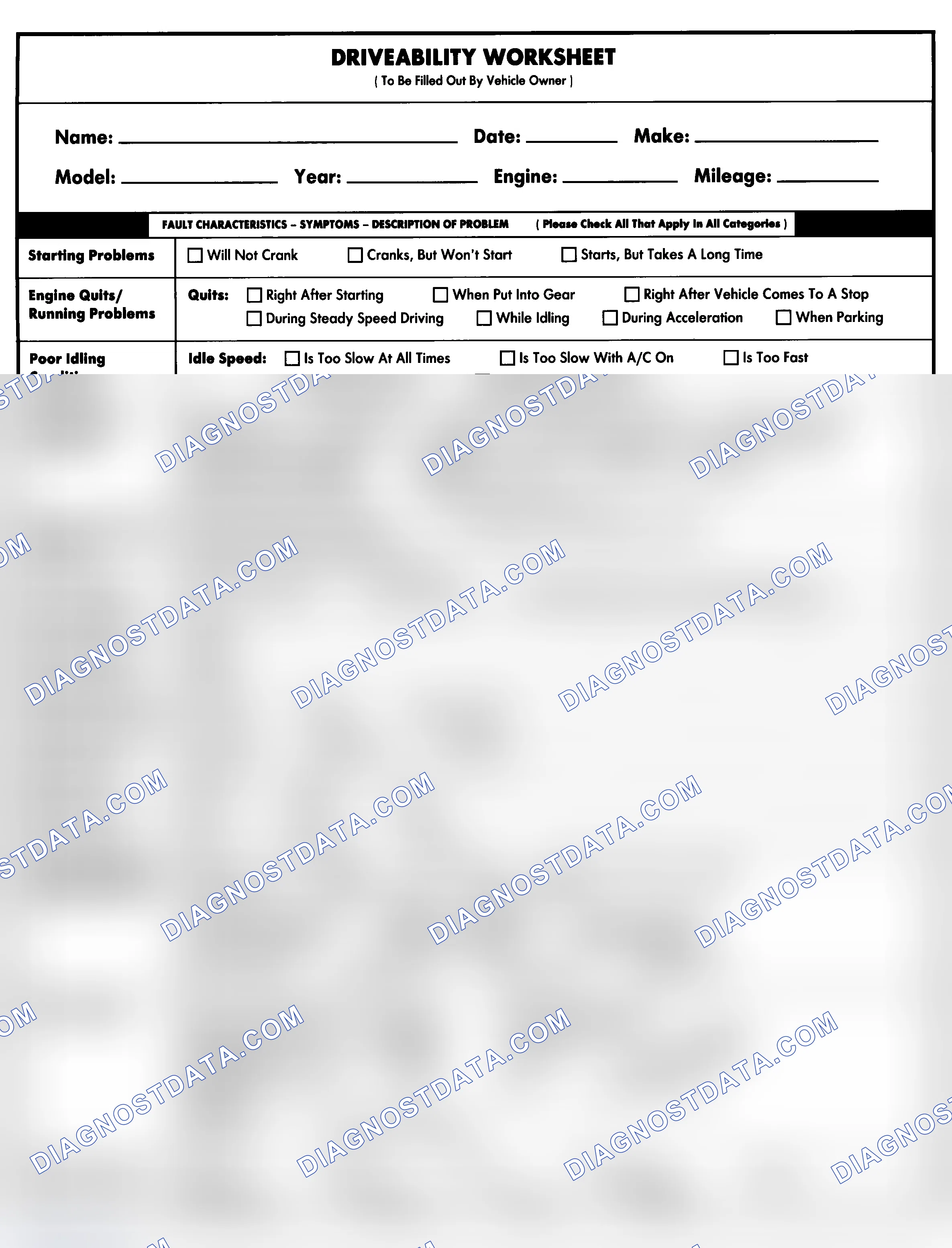 Scheme 1: Entire Vehicle - Symptom Check List For Customer