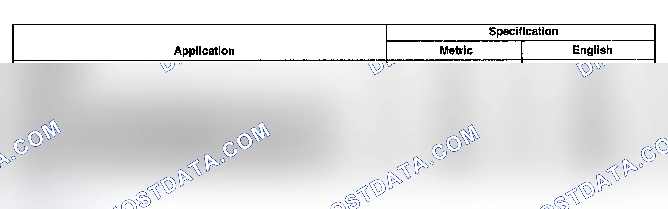 Scheme 201: Fluid Capacity Specifications