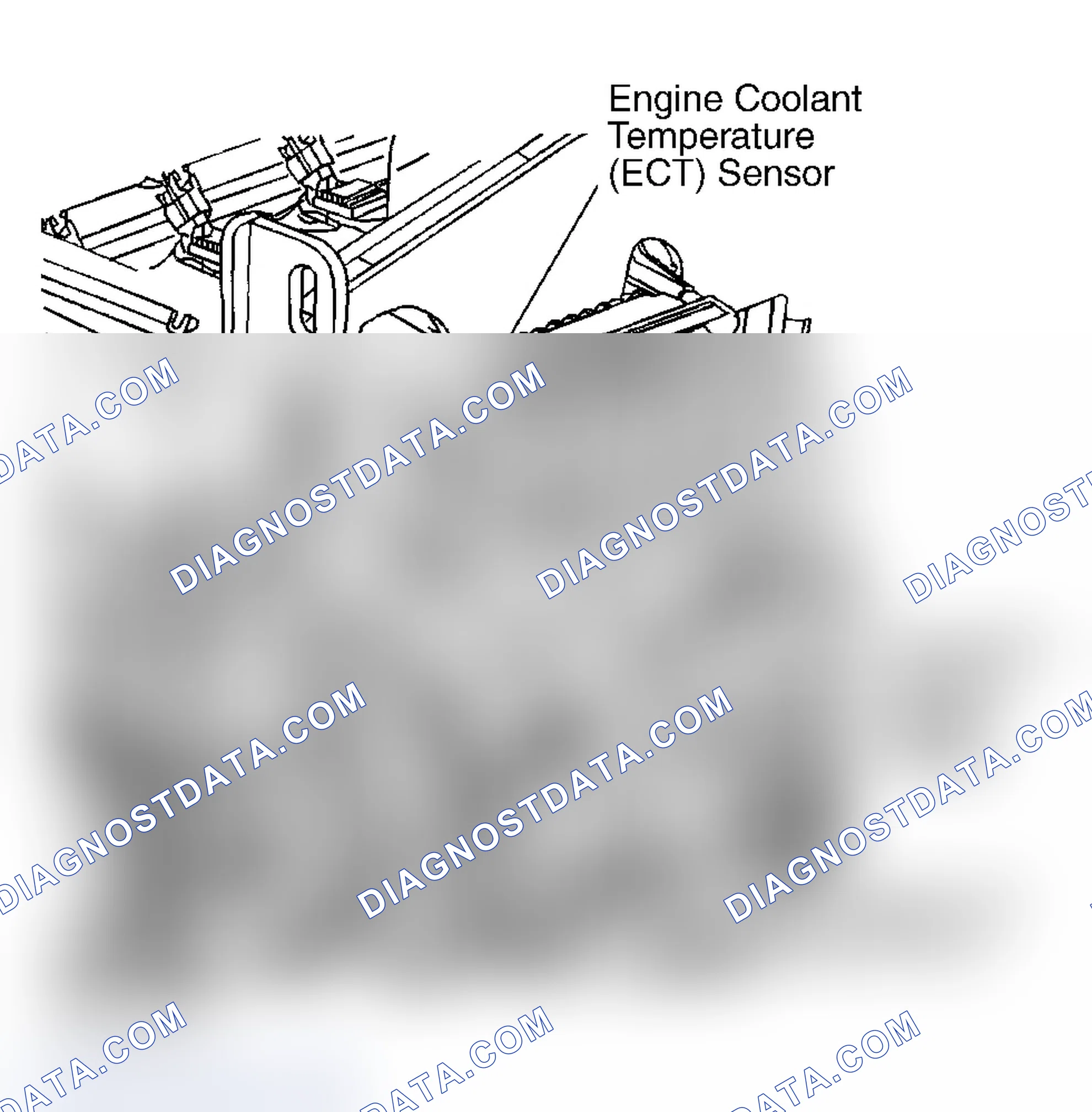 Scheme 2: POWERTRAIN CONTROL MODULE