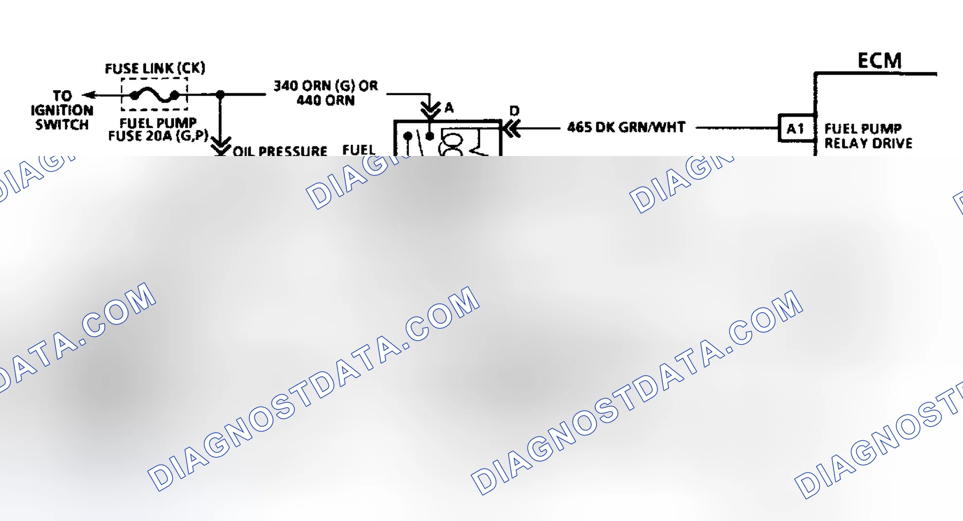 Scheme 244: CODE 54, FUEL PUMP CIRCUIT
