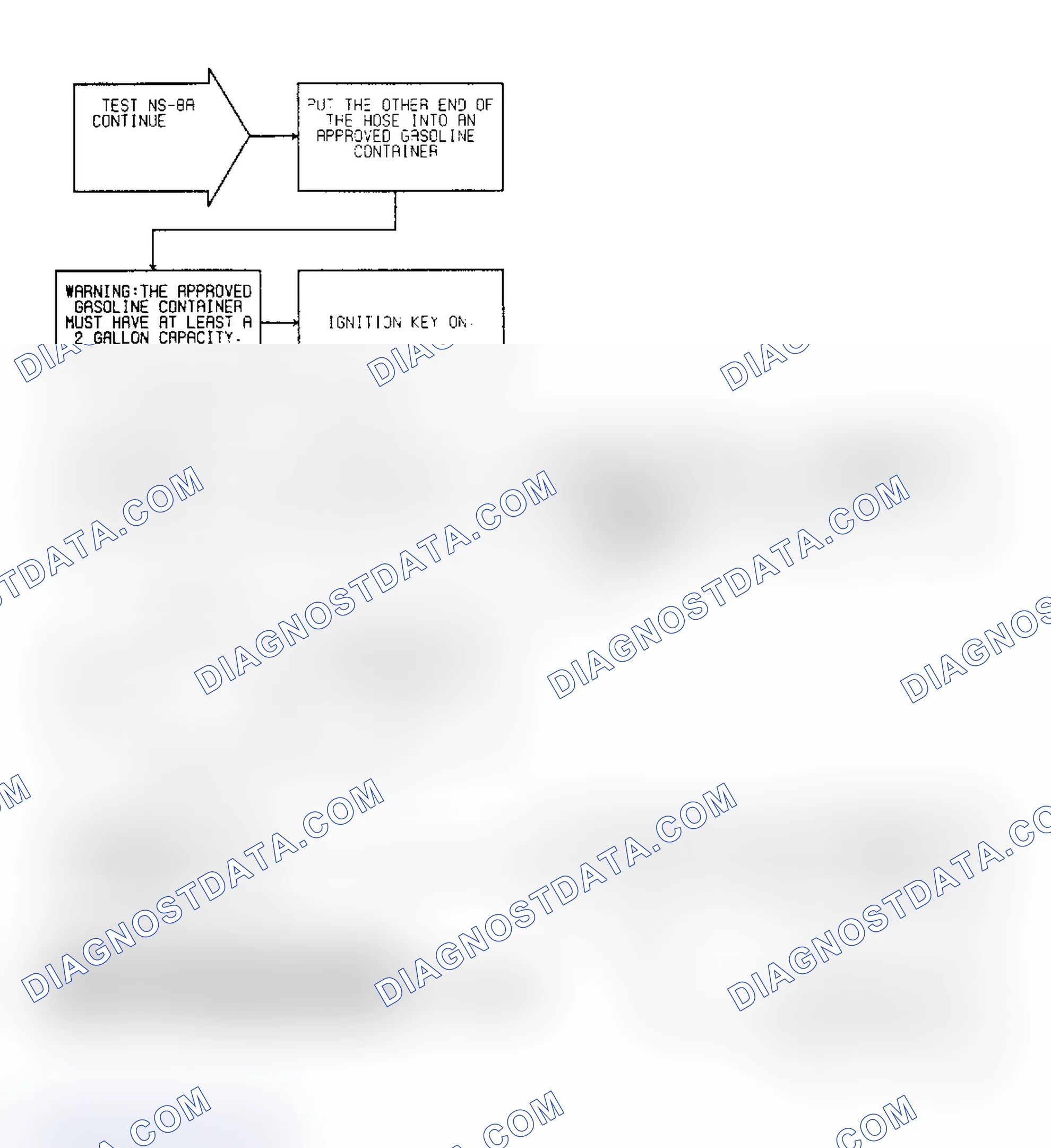 Scheme 39: Test NS-8A: (2 of 2) High Fuel Pressure At Psi. Regulator