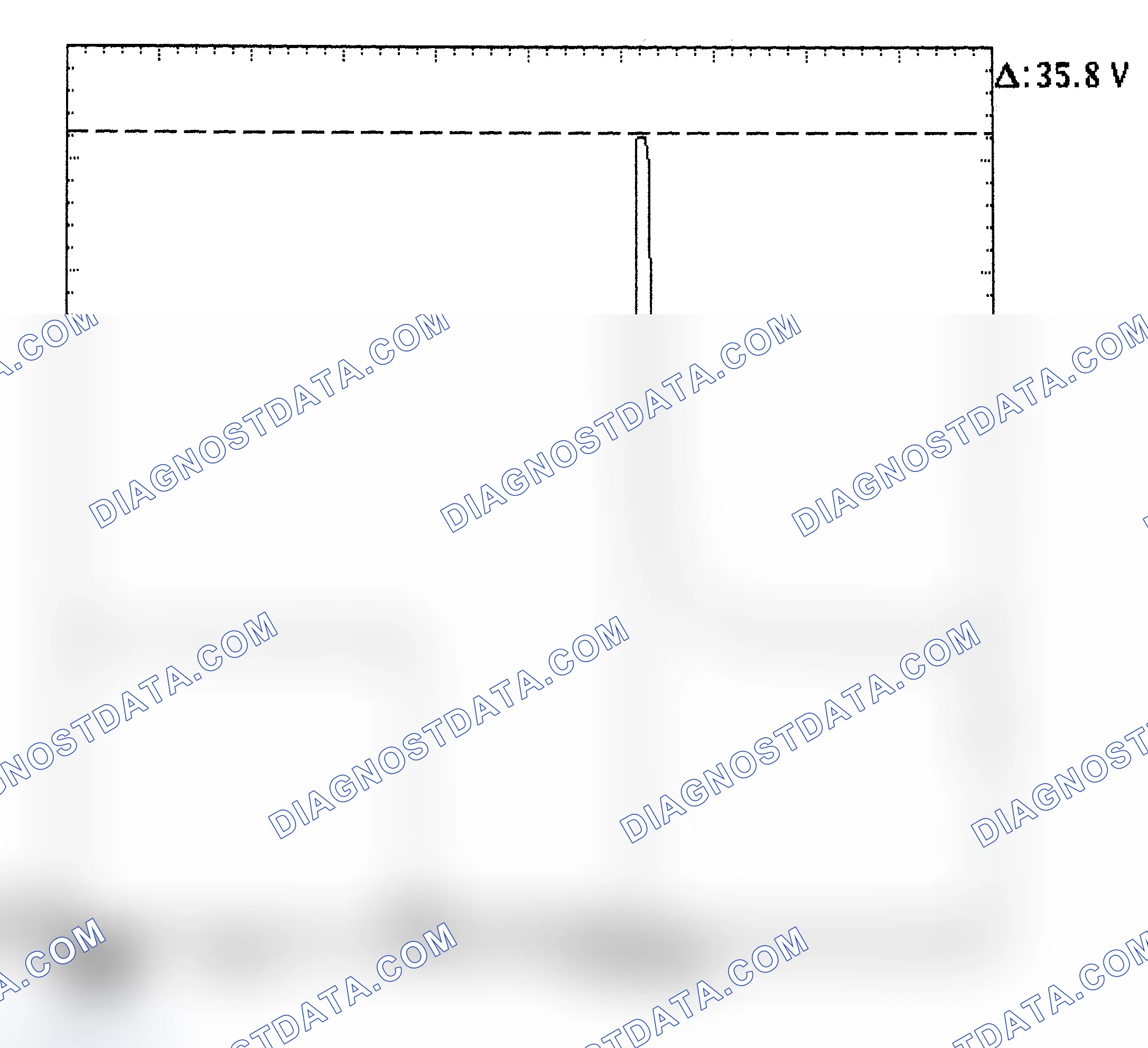 Scheme 28: Injector Bank - Known Good - Voltage Pattern
