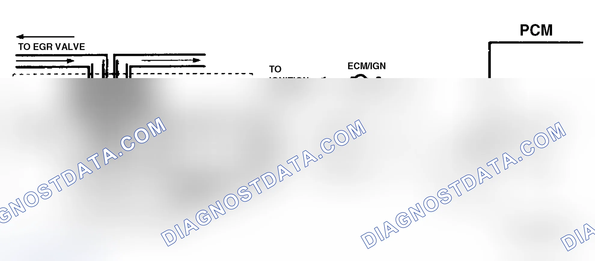 Scheme 204: Code 32 Schematic ("C" & "K" Series) EGR Circuit Error Models Using Ported Vacuum & EVR Solenoid