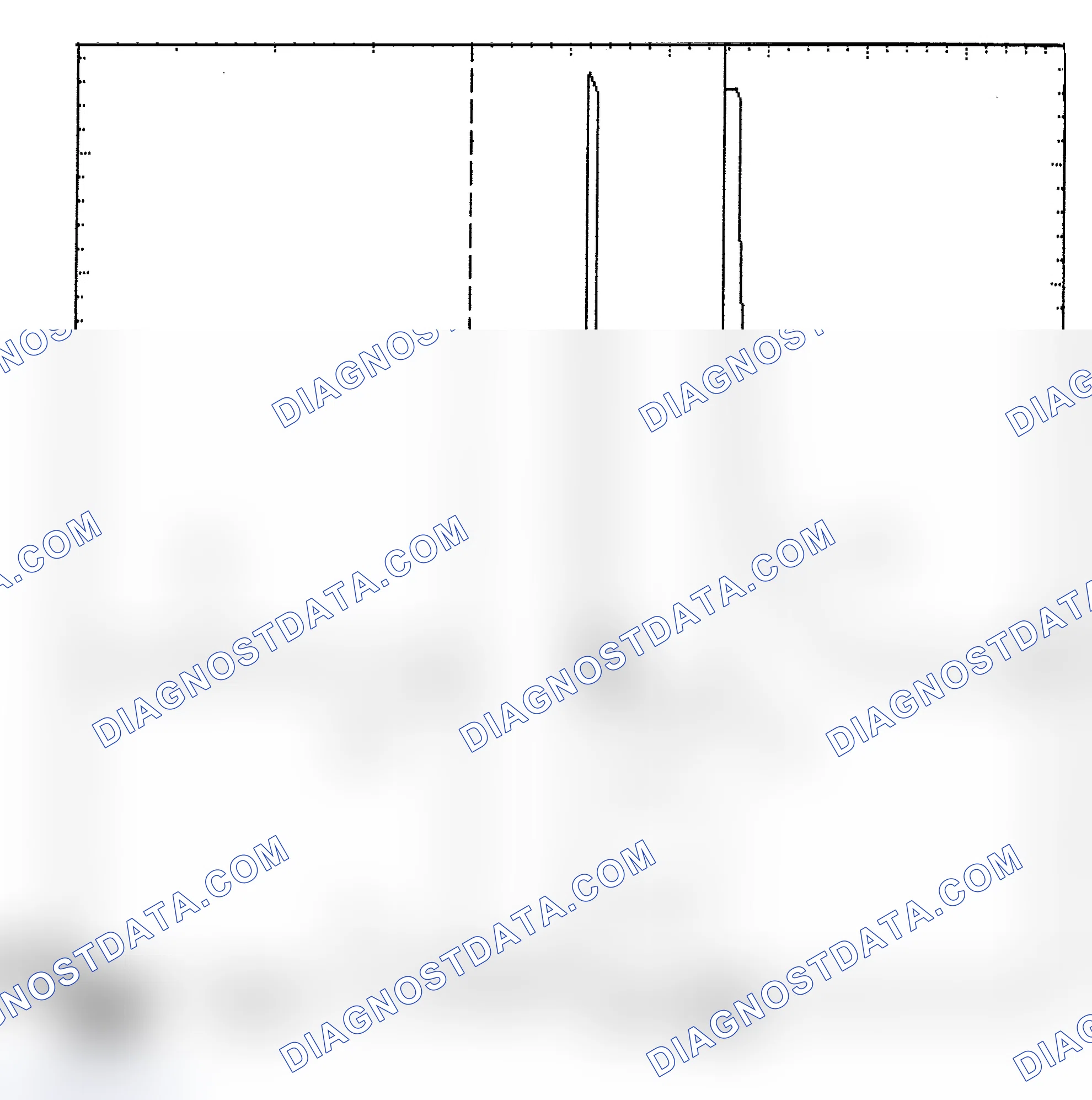 Scheme 6: Identifying Current Controlled Type Injector Pattern