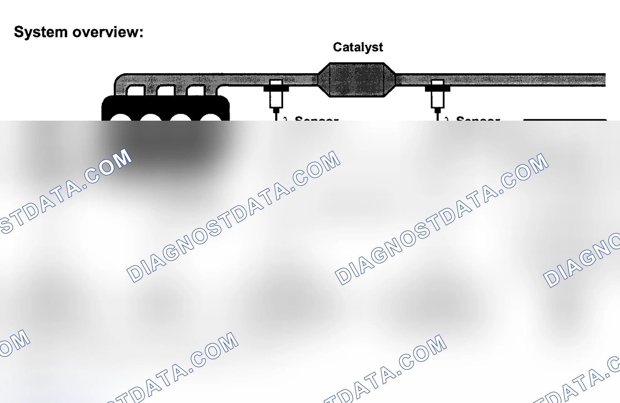 Scheme 104: 2002 2BMXV04.4LEV (745i & 745Li)
