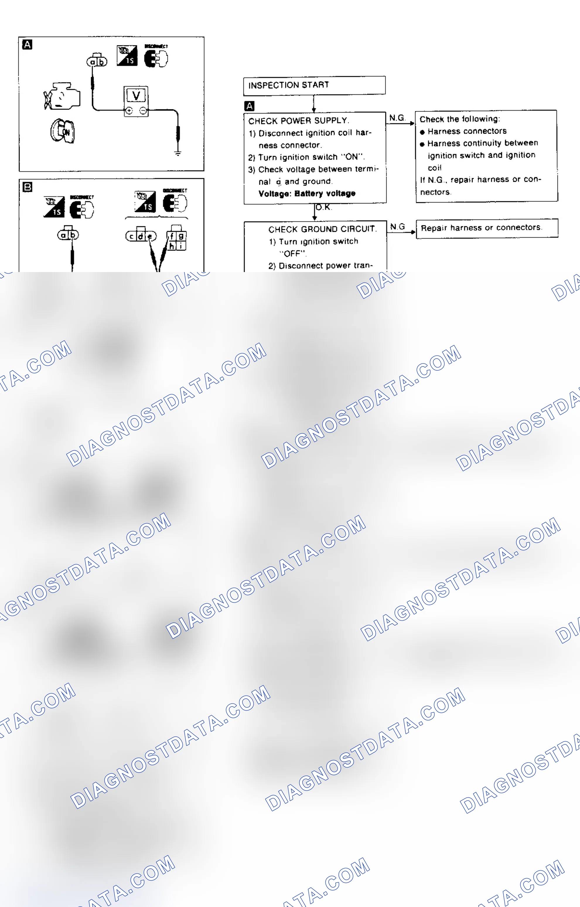 Scheme 9: CODE 21: NO IGNITION REFERENCE