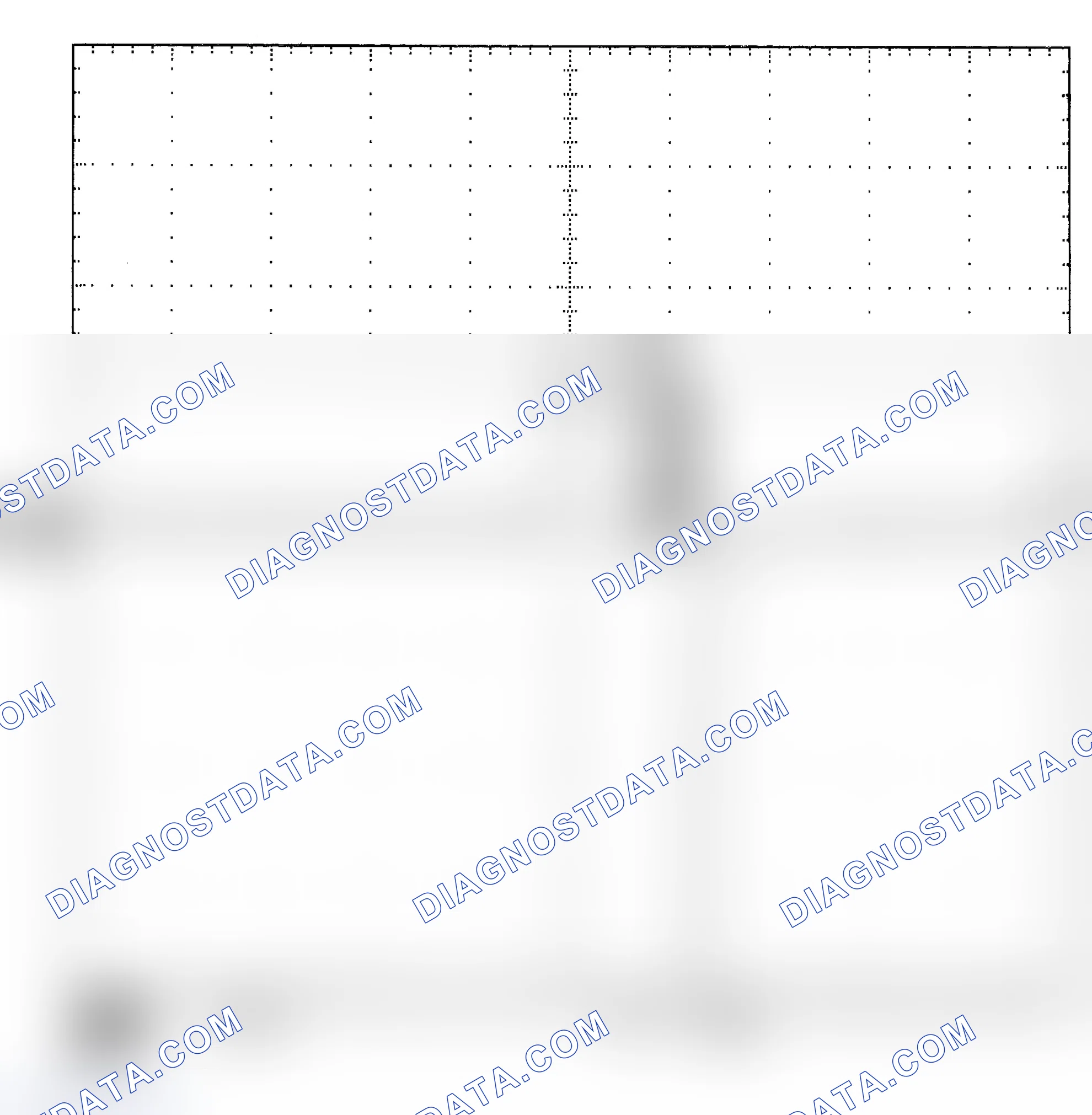 Scheme 25: Single Injector - Known Good - Voltage Pattern