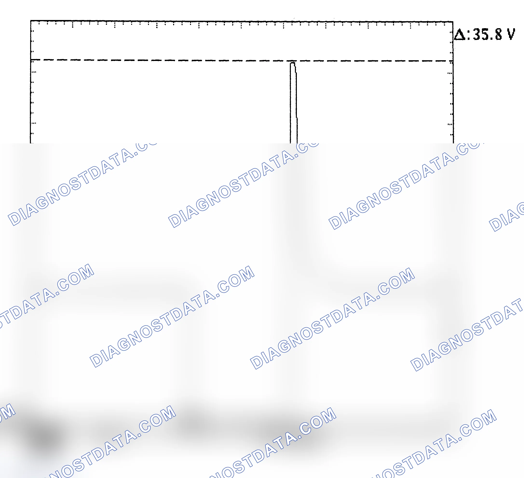 Scheme 28: Injector Bank - Known Good - Voltage Pattern