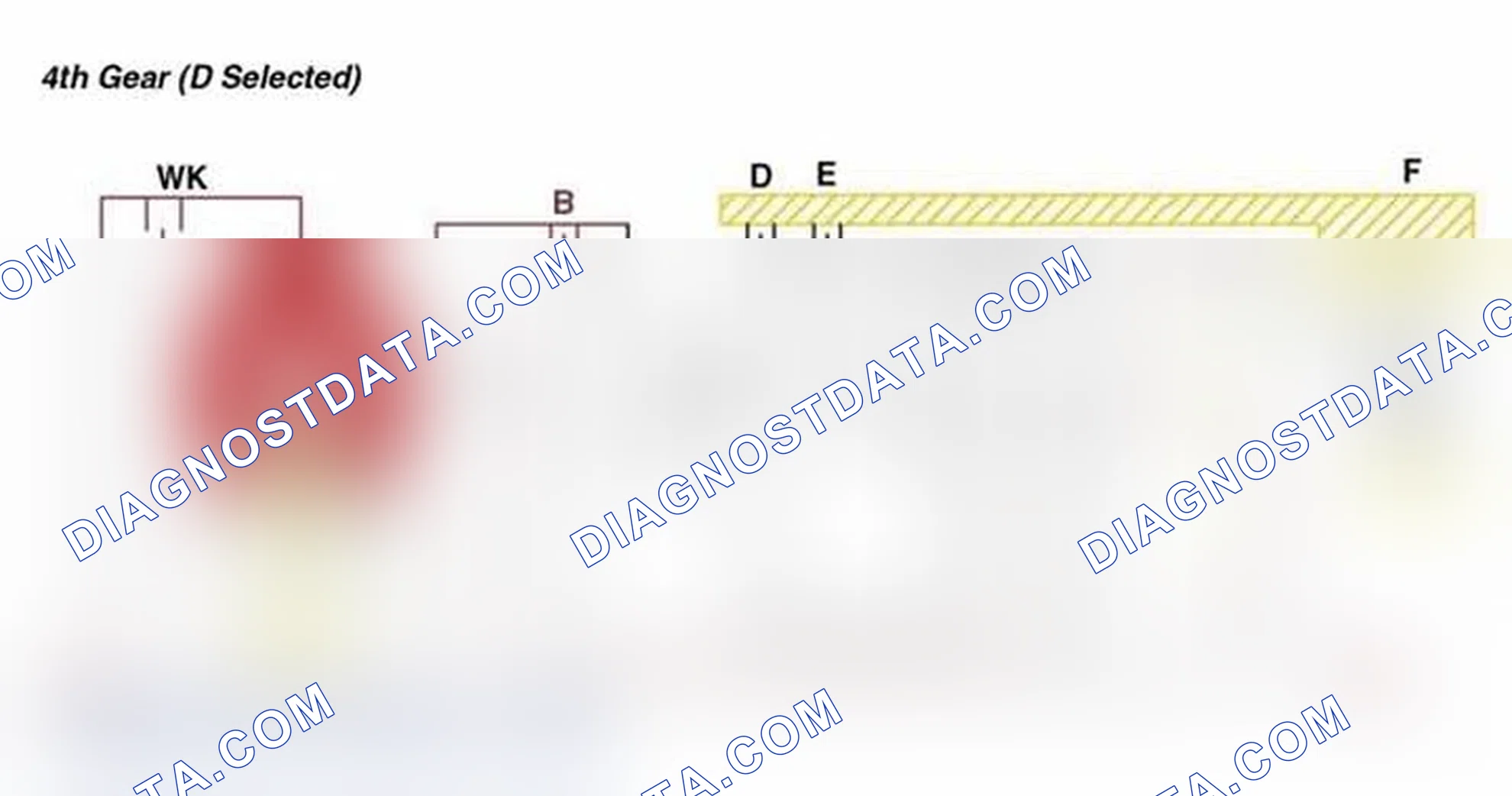 Scheme 36: 4th Gear (D Selected)