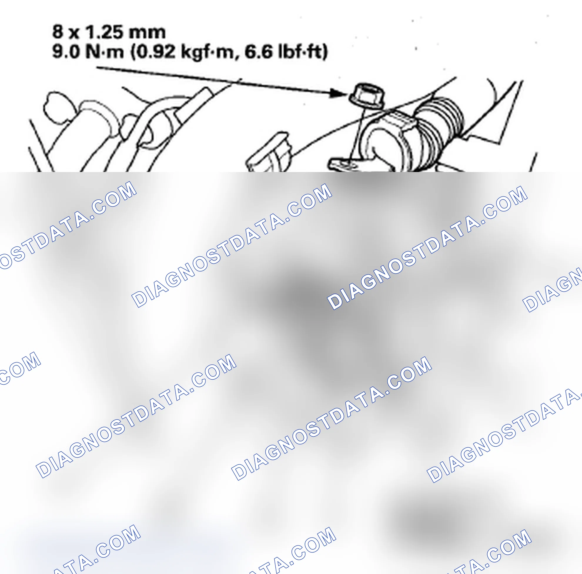 Scheme 11: Starter Solenoid Test