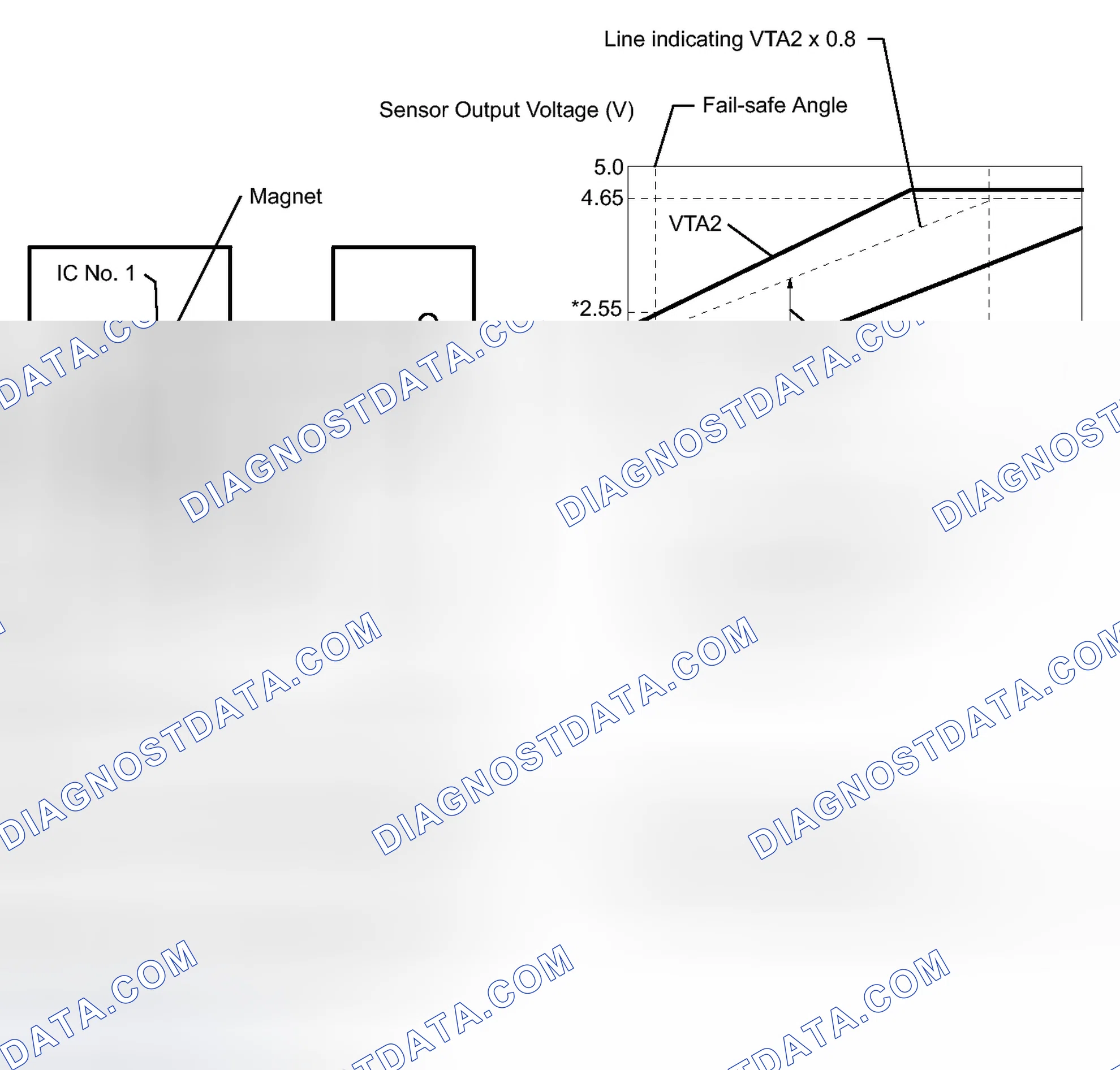 Scheme 616: DESCRIPTION