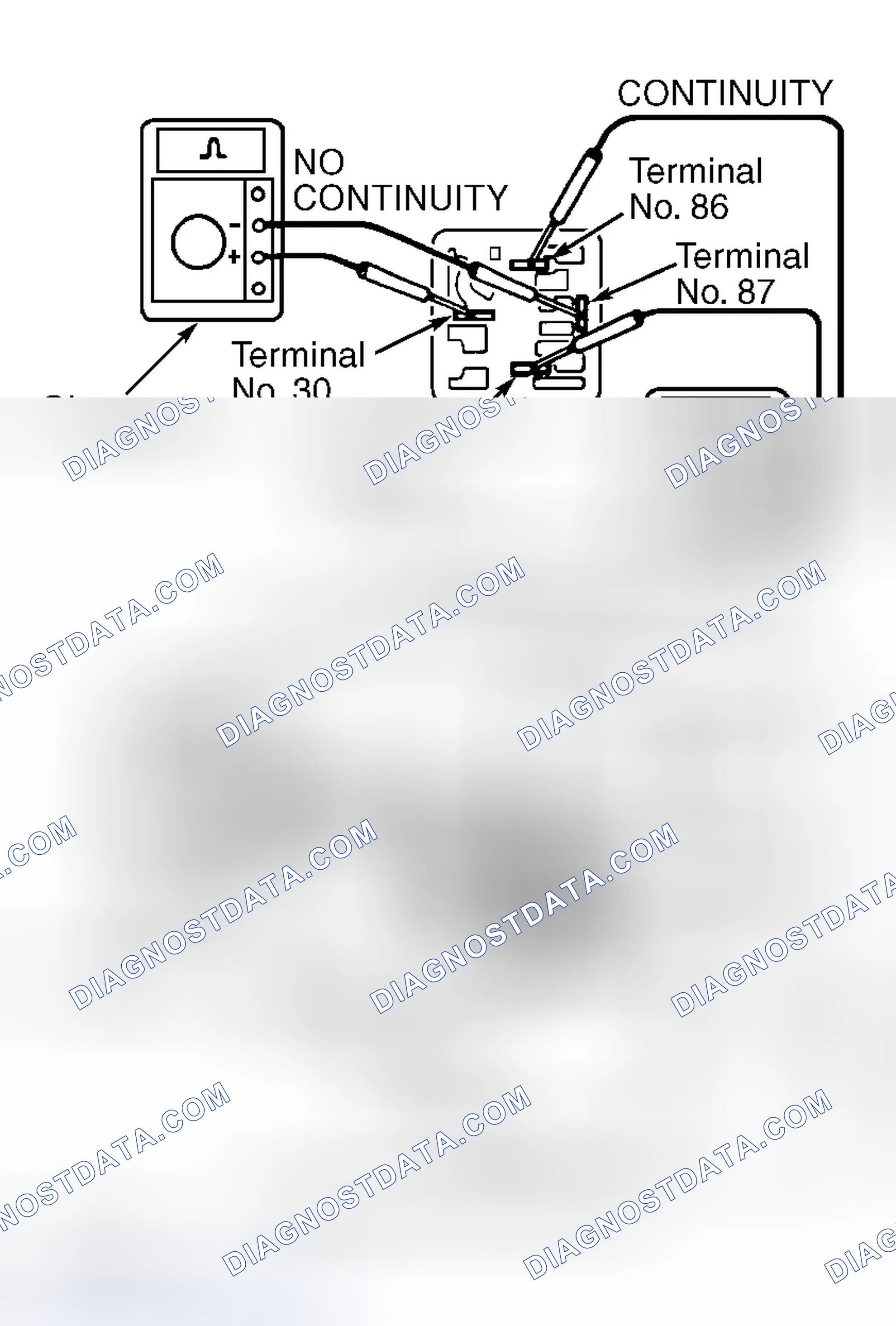 Scheme 112