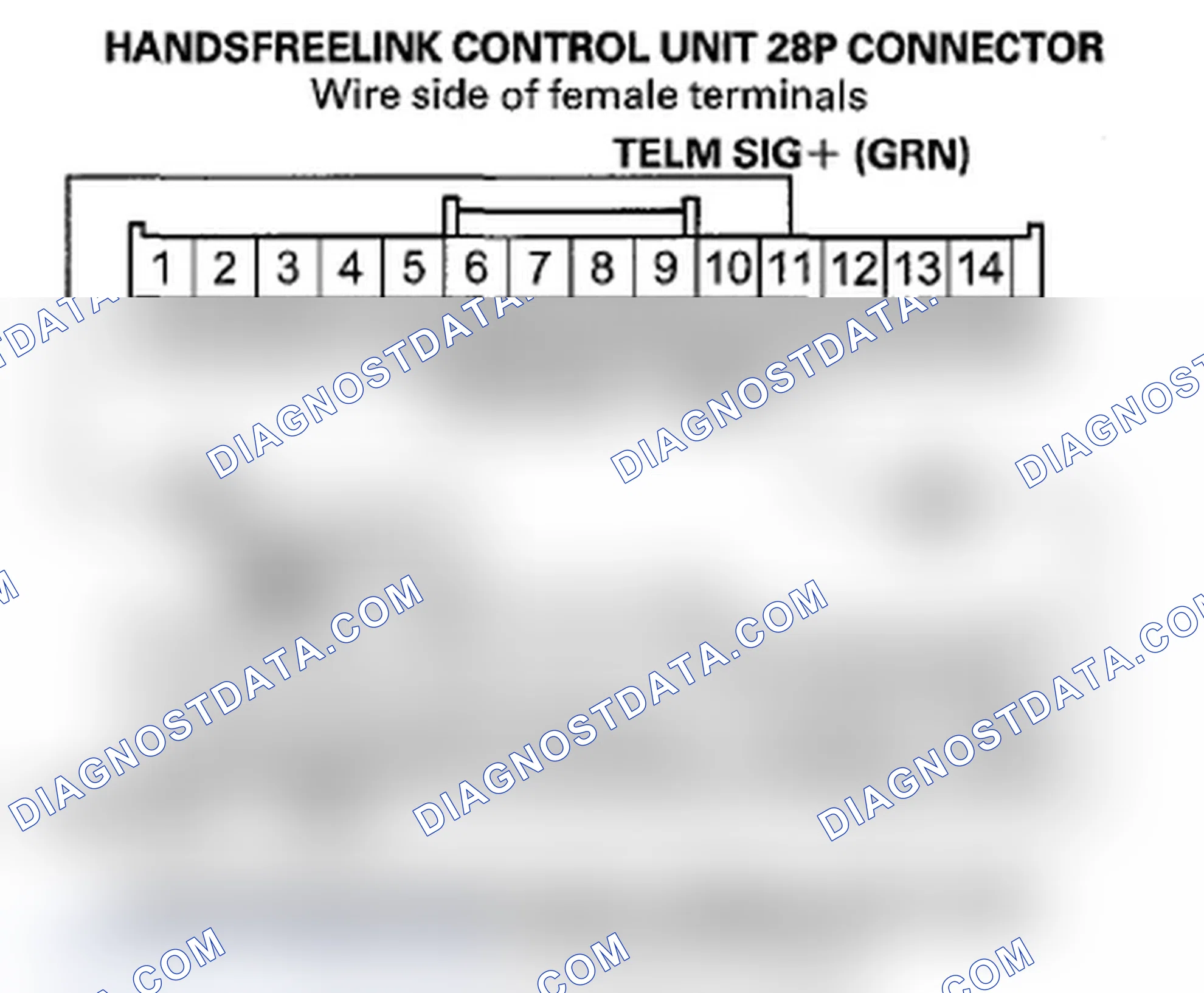 Scheme 1159: The HFL messages and voice prompts cannot be heard or are weak (with navigation)