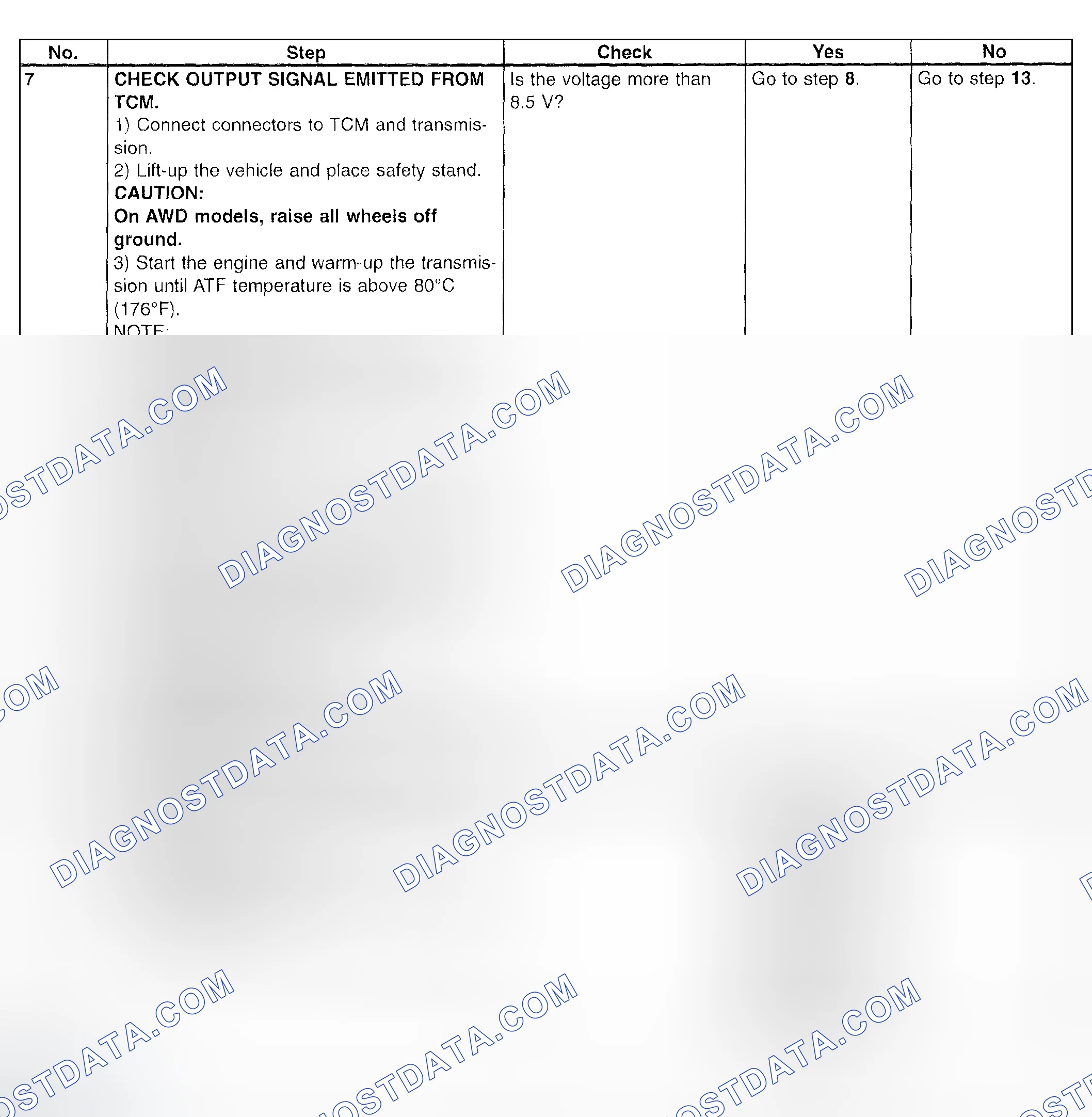 Scheme 746: Trouble Code 77 - Diagnostic Chart (2 Of 4)