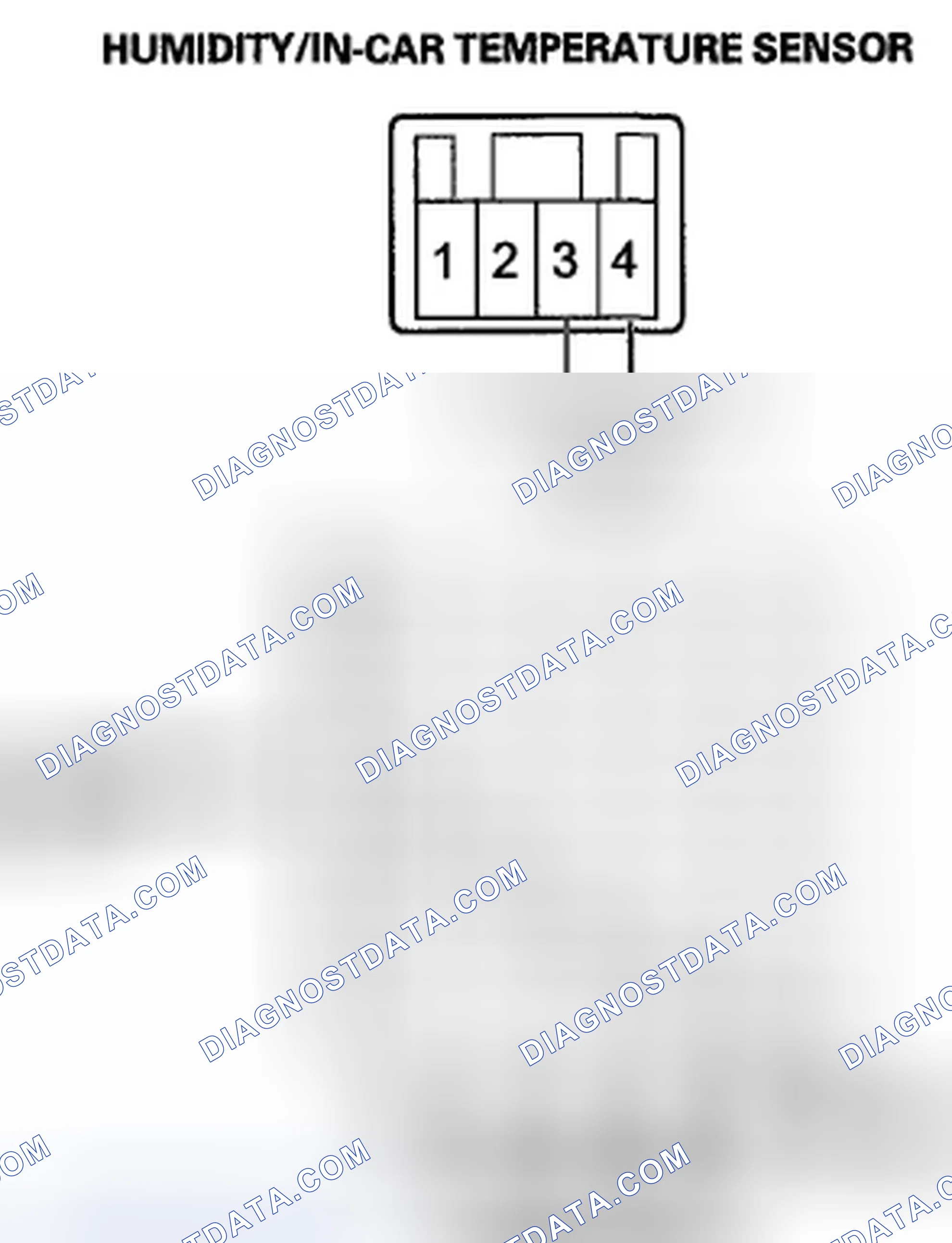 Scheme 8: In-Car Temperature Sensor Test