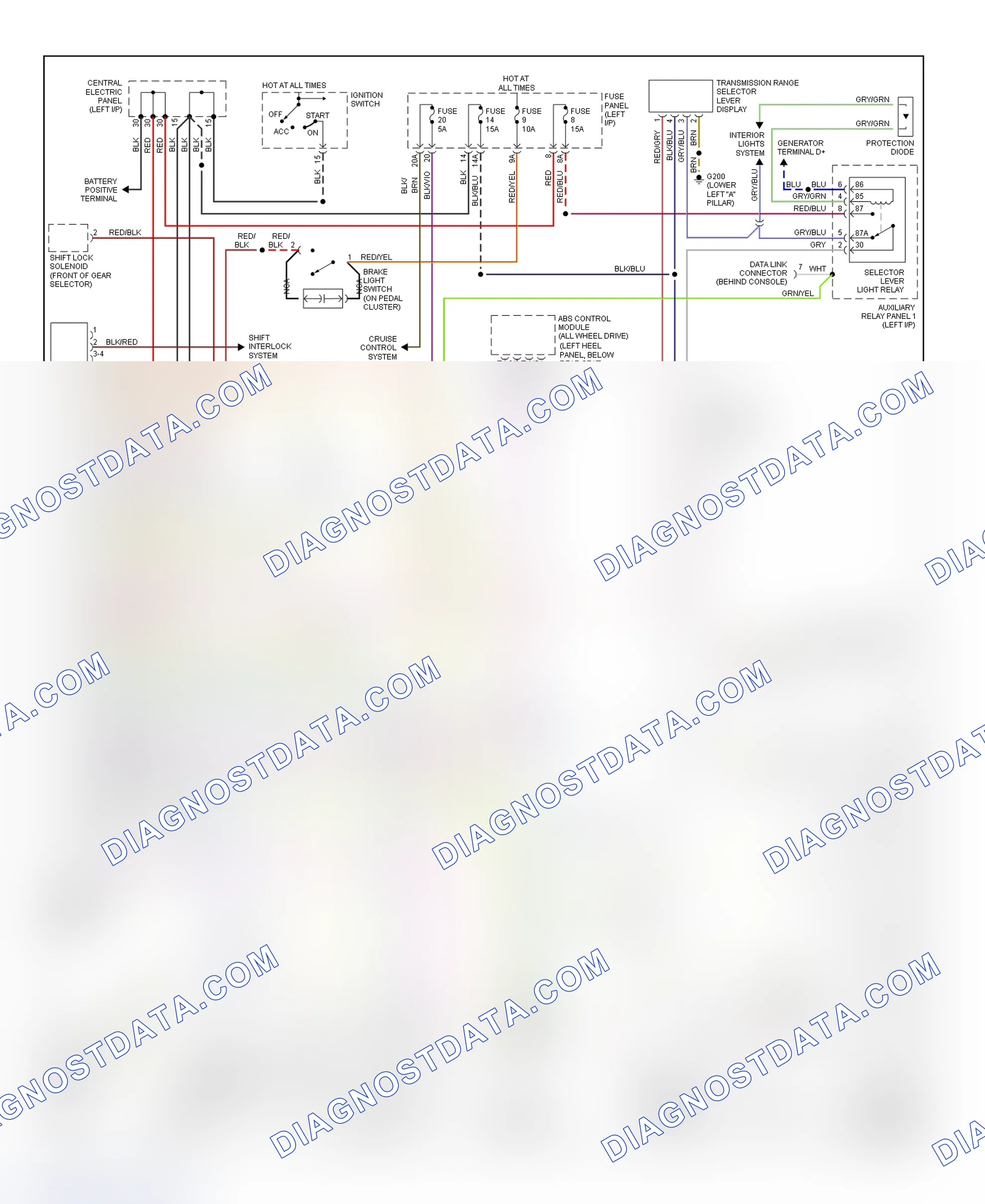 Scheme 159: Transaxle System Wiring Diagram (1996)