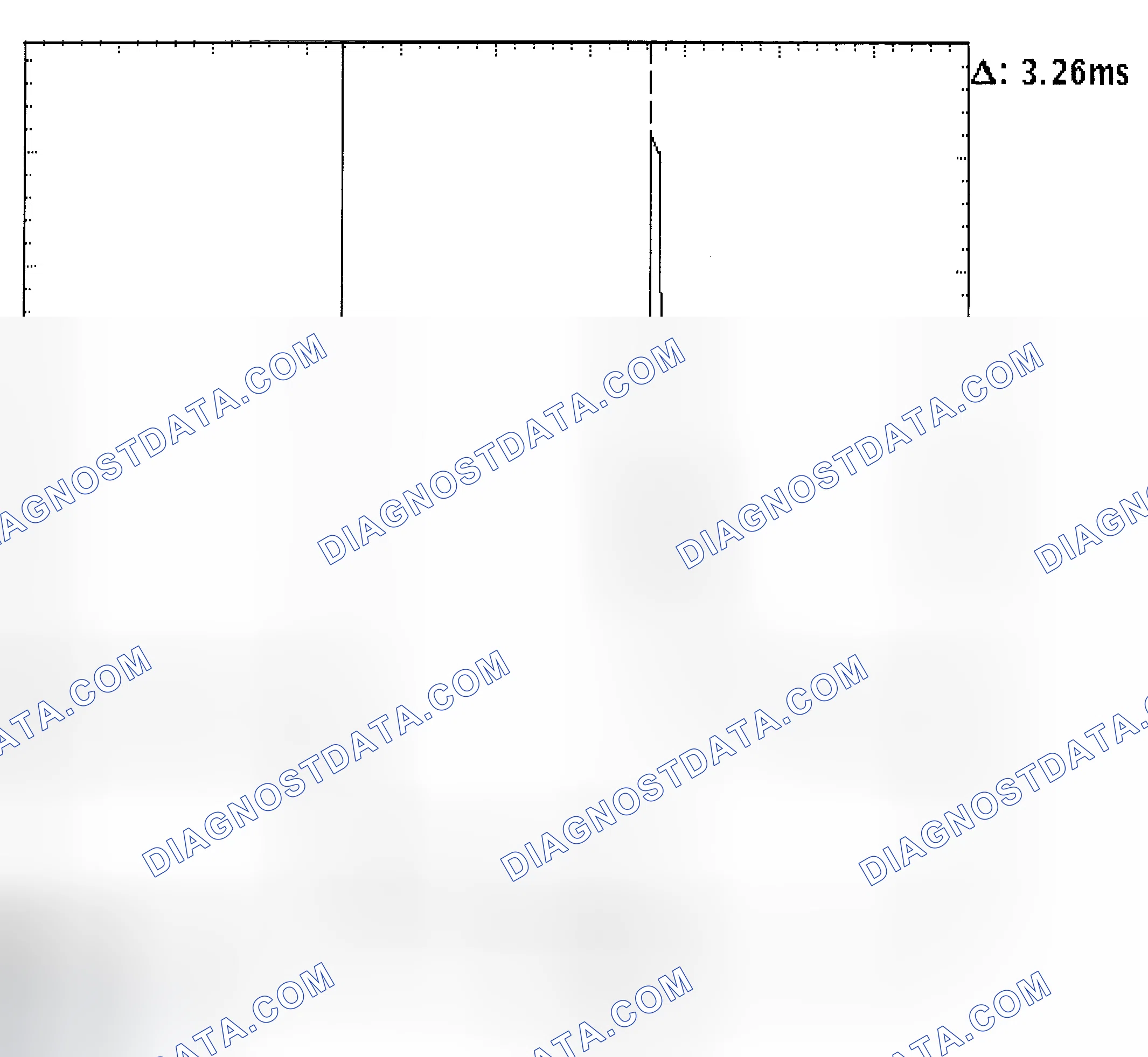 Scheme 22: Injector Bank - Known Good - Voltage Pattern