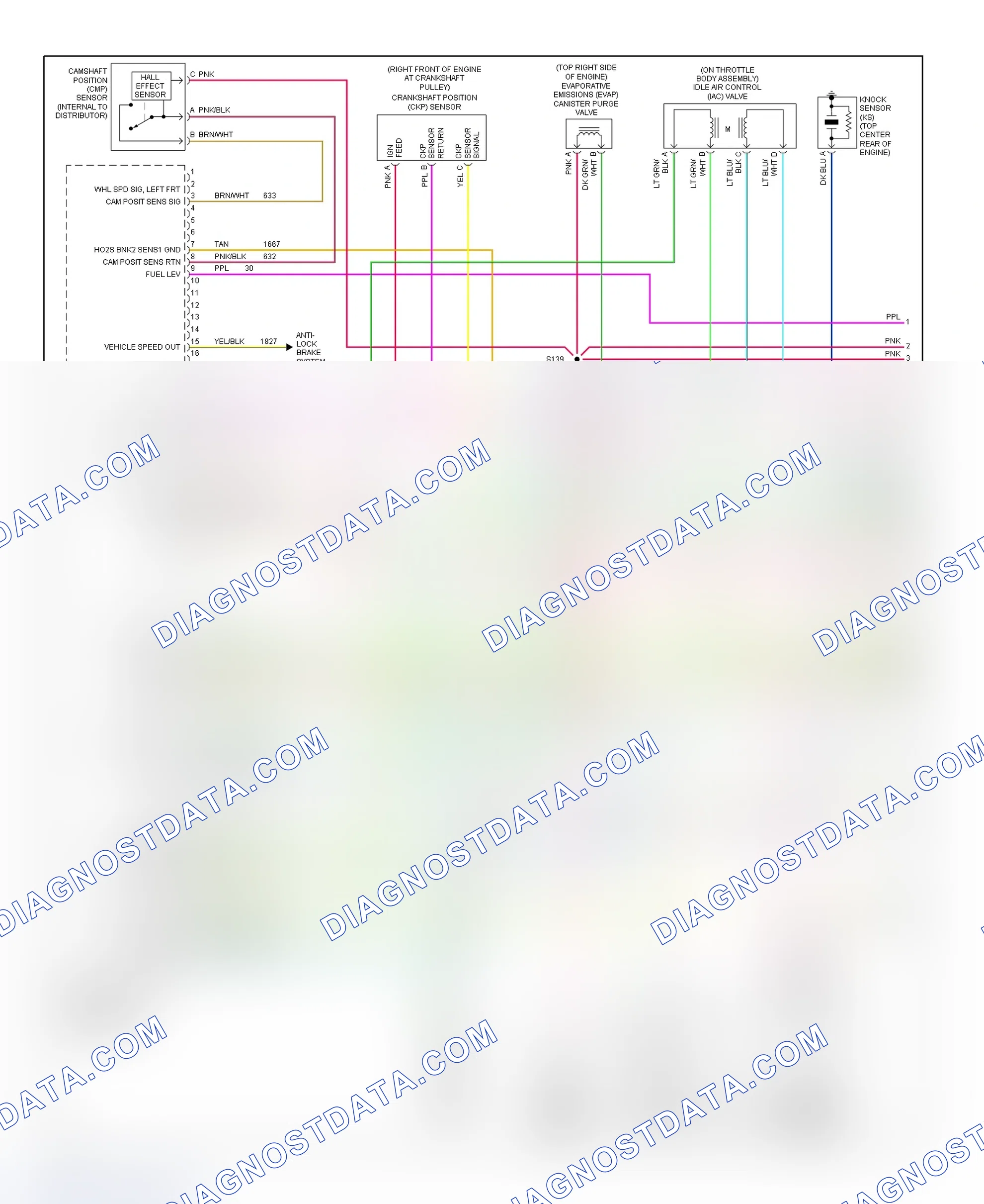 Scheme 87: PCM Wiring Diagram (Forward Control - Commercial Chassis - 4.3L - 1 Of 4)
