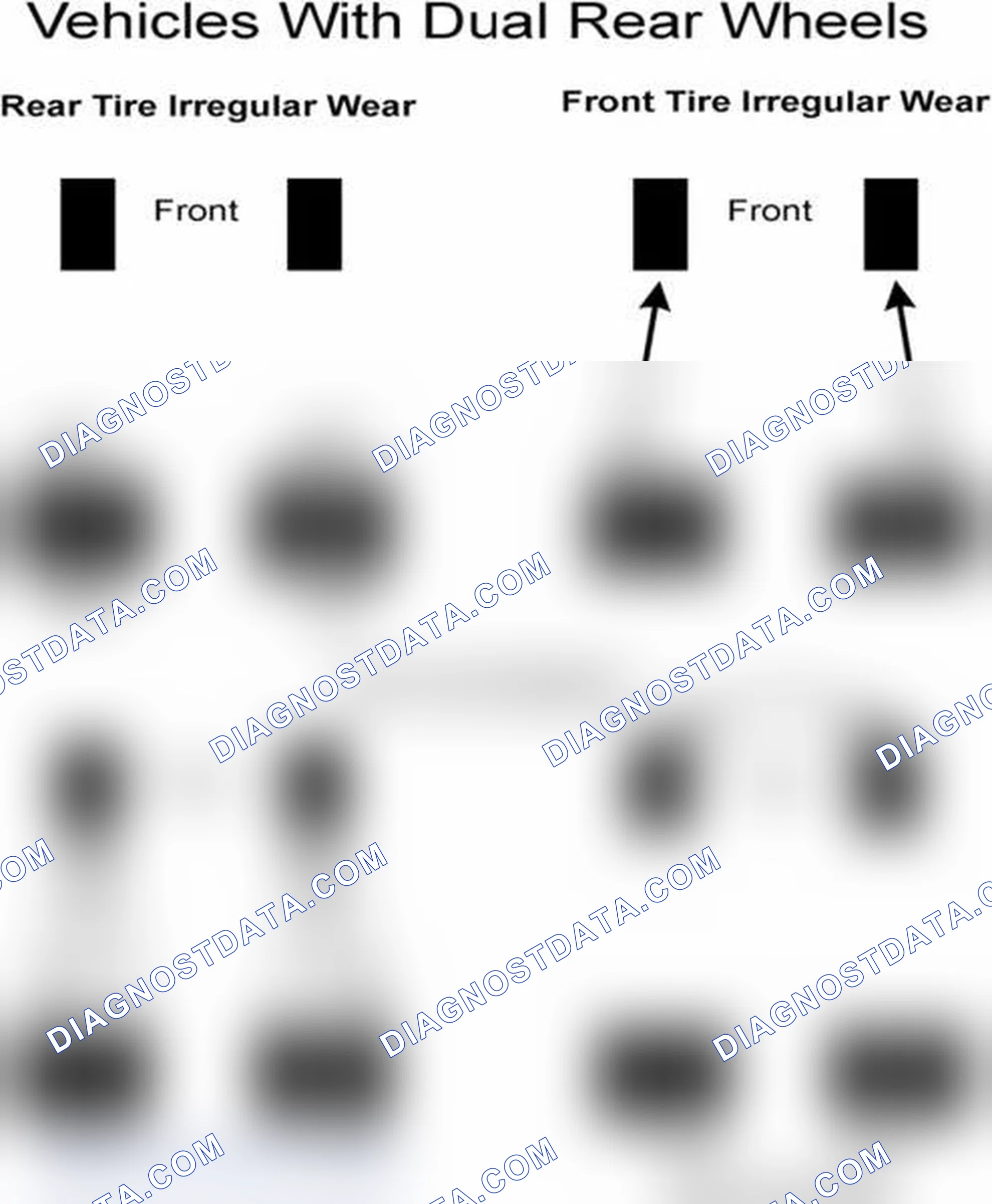 Scheme 30: Popular Tire Rotation Patterns - With Dual Rear Wheels