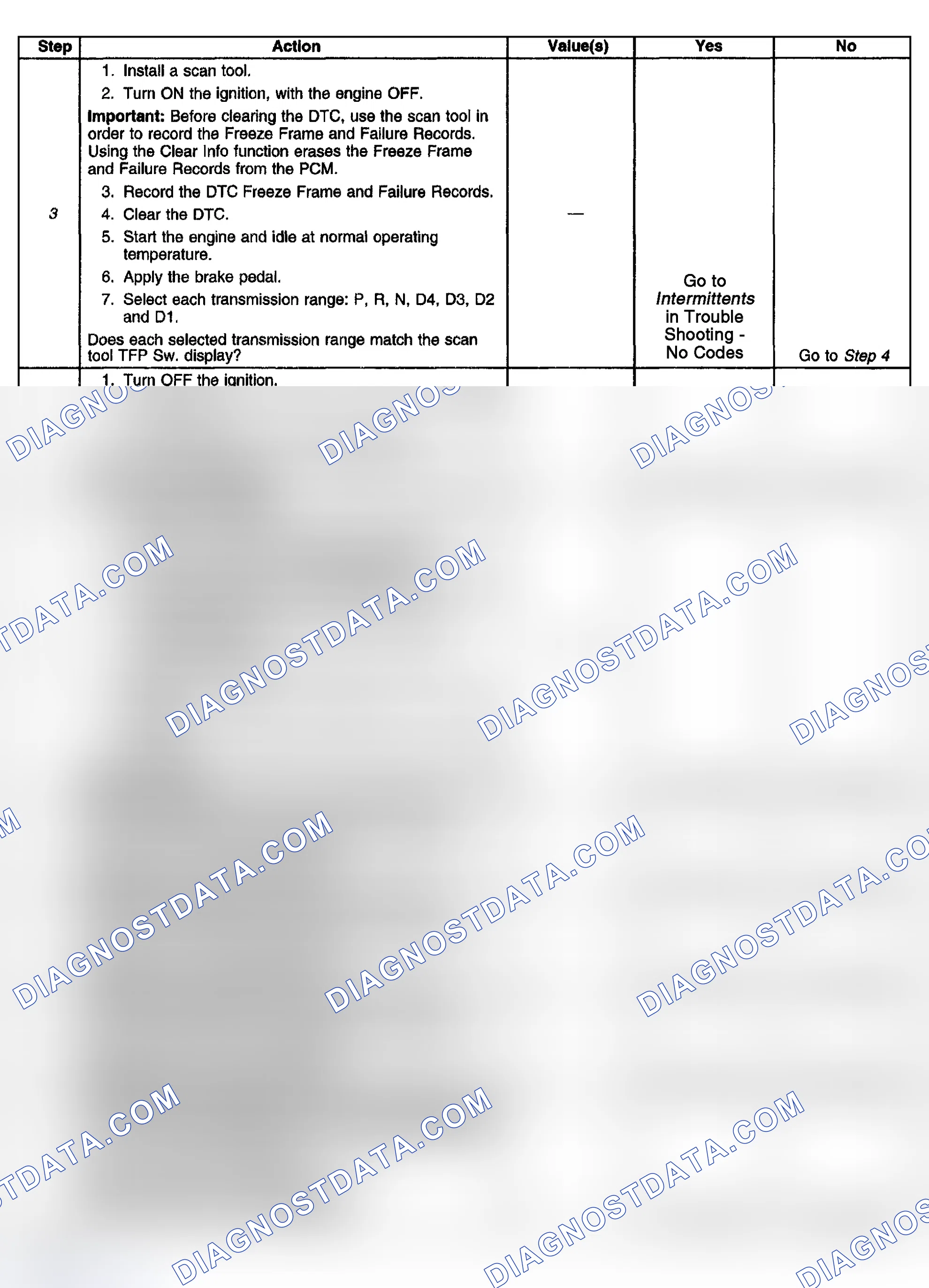 Scheme 367