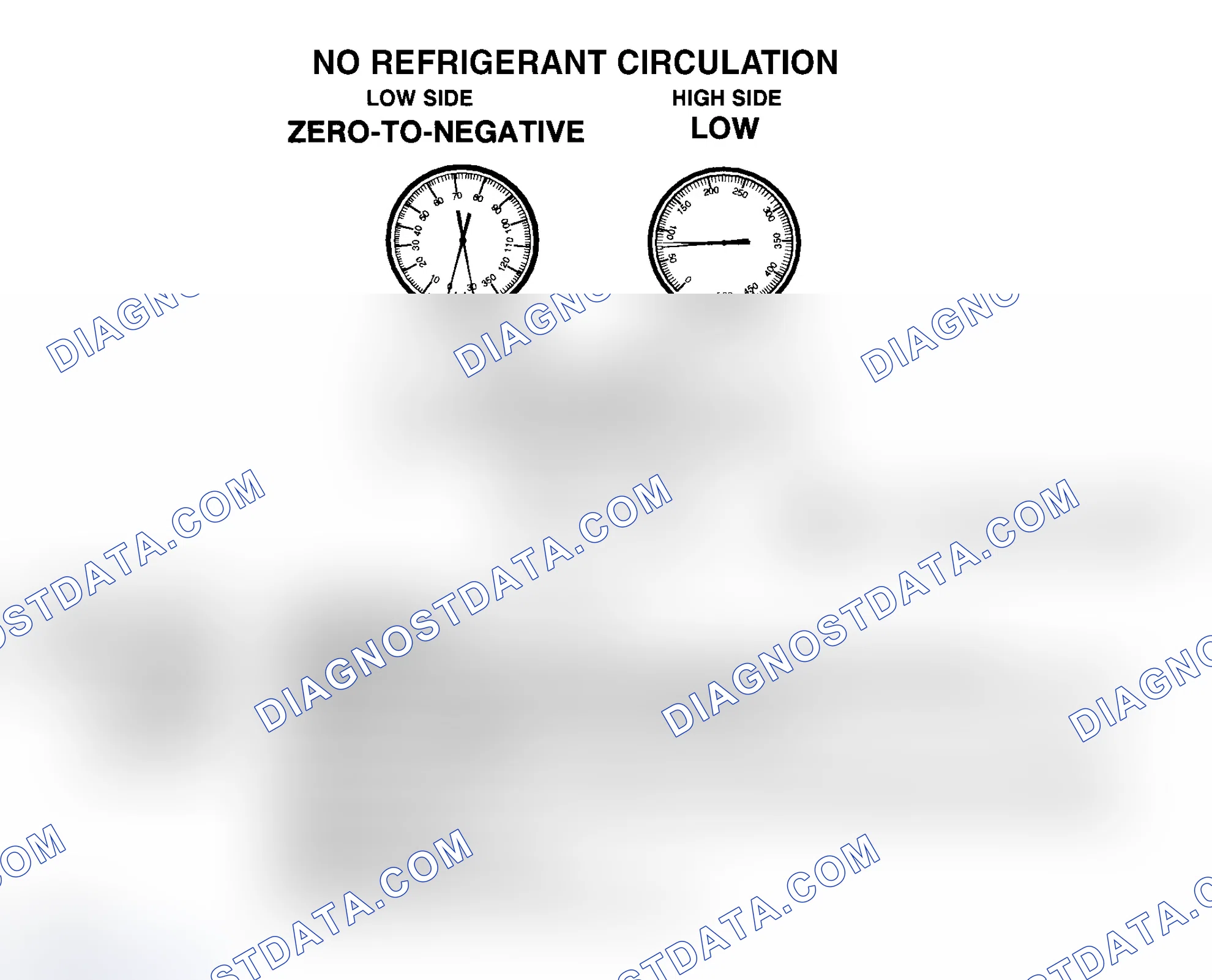 Scheme 13: No R-134a Refrigerant Circulation